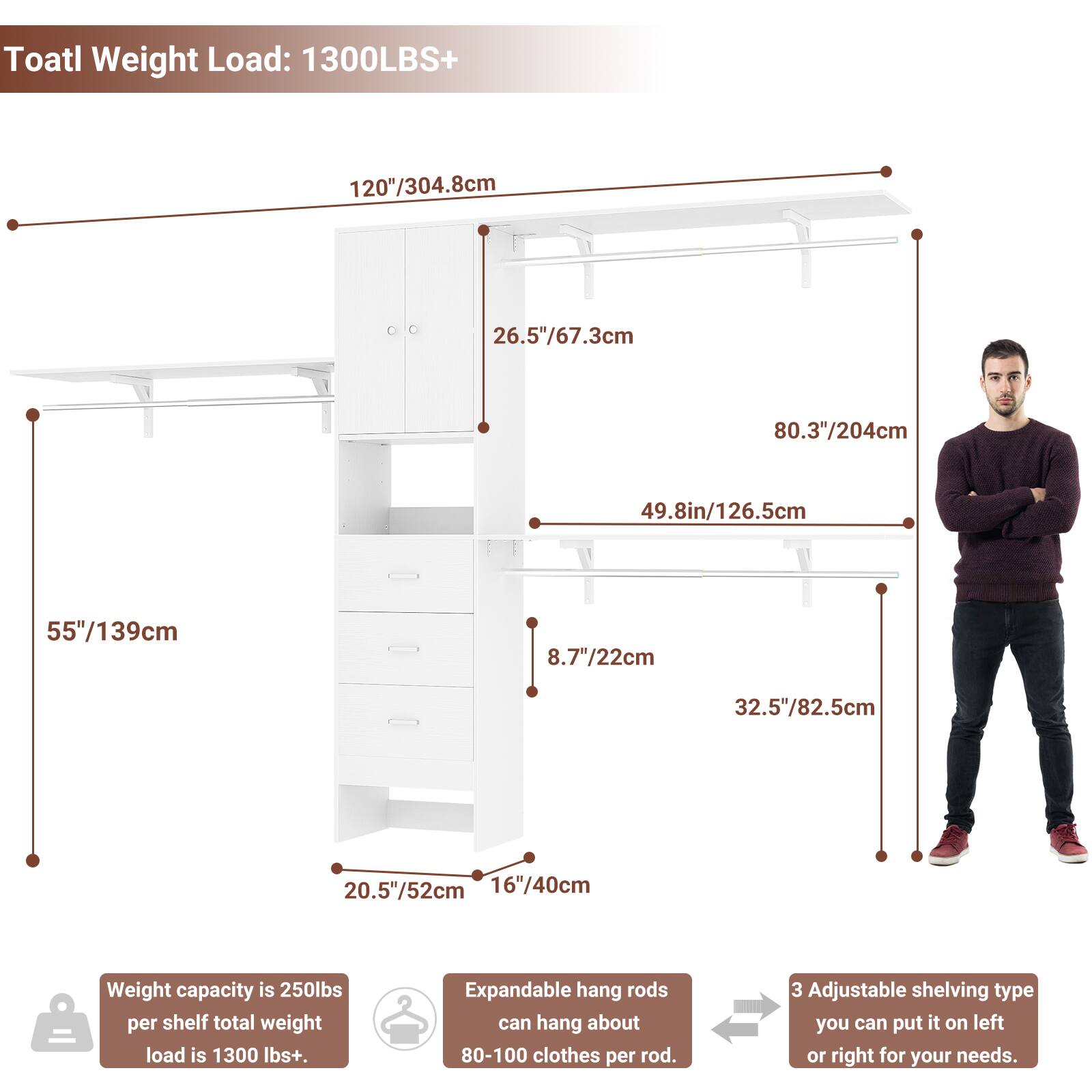 Toatl Weight Load: 1300LBS+  
120"/304.8cm  
26.5"/67.3cm  
80.3"/204cm  
49.8in/126.5cm  
55"/139cm  
8.7"/22cm  
32.5"/82.5cm  
20.5"/52cm  
16"/40cm  

Weight capacity is 250lbs per shelf. Total weight load is 1300 lbs+.  
Expandable hang rods can hang about 80-100 clothes per rod.  
3 Adjustable shelving type you can put it on left or right for your needs.