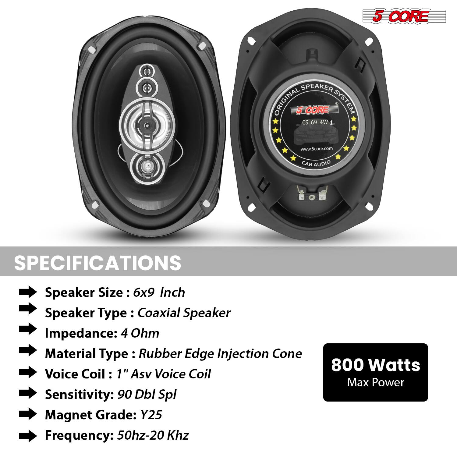 5 CORE SPEAKER ORIGINAL 5 CORE SYSTEM CS 69 4W 4  
www.Score.com  
CAR AUDIO SPECIFICATIONS  

Speaker Size: 6x9 Inch  
Speaker Type: Coaxial Speaker  
Impedance: 4 Ohm  
Material Type: Rubber Edge Injection Cone  
Voice Coil: 1" Asv Voice Coil  
Sensitivity: 90 Dbl Spl  
Magnet Grade: Y25  
Frequency: 50hz-20 Khz  
800 Watts Max Power