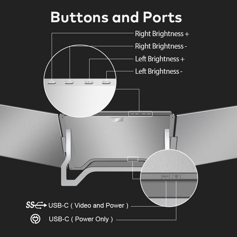 Buttons and Ports

- Right Brightness +
- Right Brightness -
- Left Brightness +
- Left Brightness -

LOGO

USB-C (Video and Power)

USB-C (Power Only)