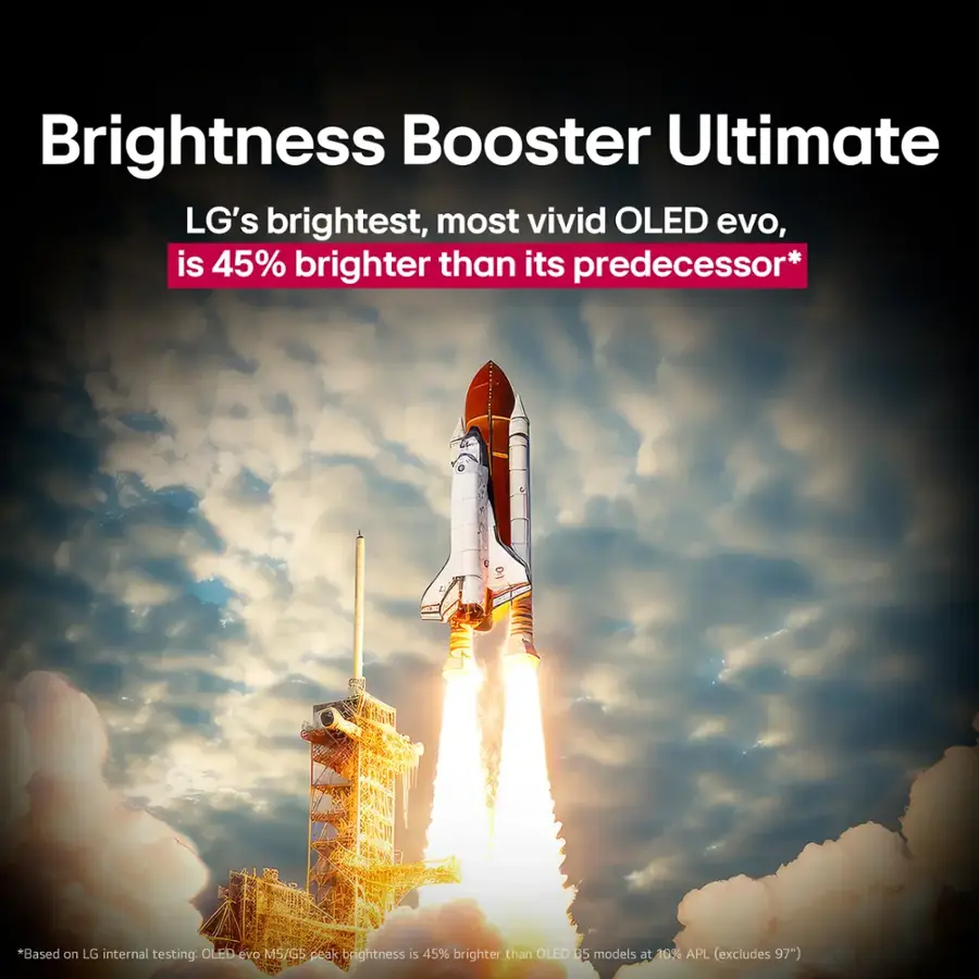 The text on the image reads: "Brightness Booster Ultimate LG's brightest, most vivid OLED evo, is 45% brighter than its predecessor* *Based on LG internal testing: OLED evo M5/GS peak brightness is 45% brighter than OLED 35 models at 16% APL (excludes 97")".