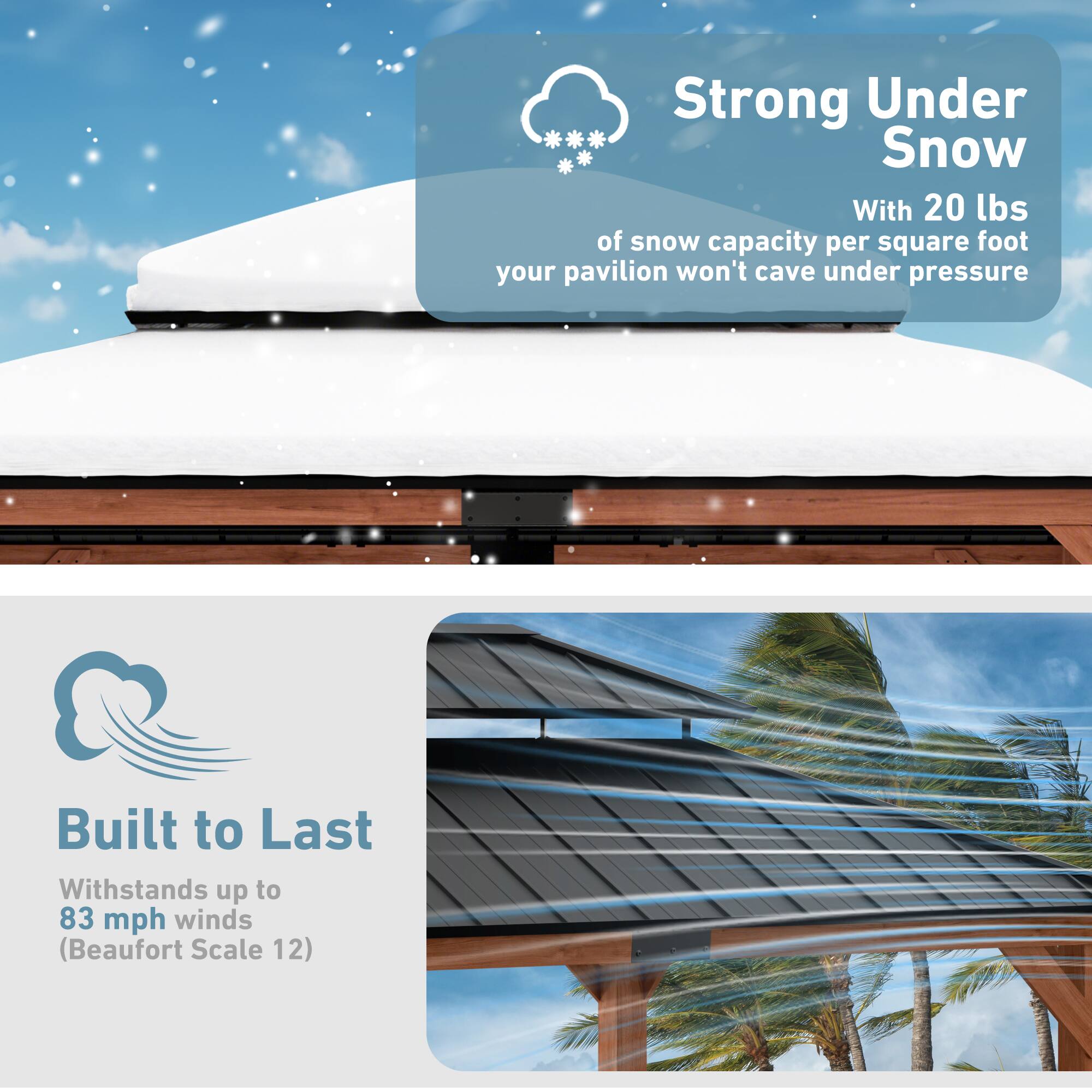 Strong Under Snow  
With 20 lbs of snow capacity per square foot, your pavilion won't cave under pressure.

Built to Last  
Withstands up to 83 mph winds (Beaufort Scale 12)