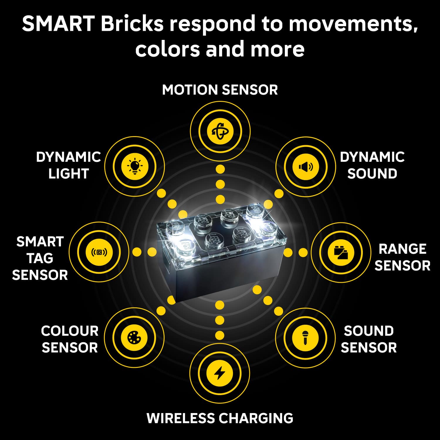 SMART Bricks respond to movements, colors and more
- MOTION SENSOR
- DYNAMIC LIGHT
- DYNAMIC SOUND
- SMART TAG SENSOR
- RANGE SENSOR
- COLOUR SENSOR
- SOUND SENSOR
- WIRELESS CHARGING