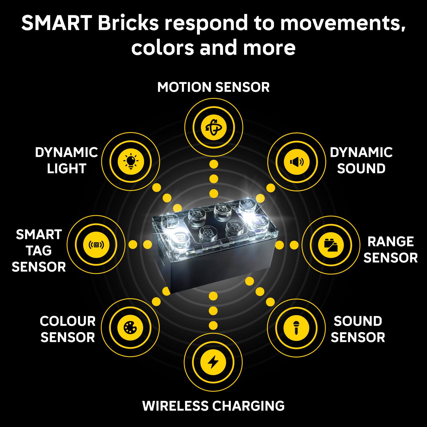 SMART Bricks respond to movements, colors and more

- MOTION SENSOR
- DYNAMIC LIGHT
- DYNAMIC SOUND
- SMART TAG SENSOR
- RANGE SENSOR
- COLOUR SENSOR
- SOUND SENSOR
- WIRELESS CHARGING