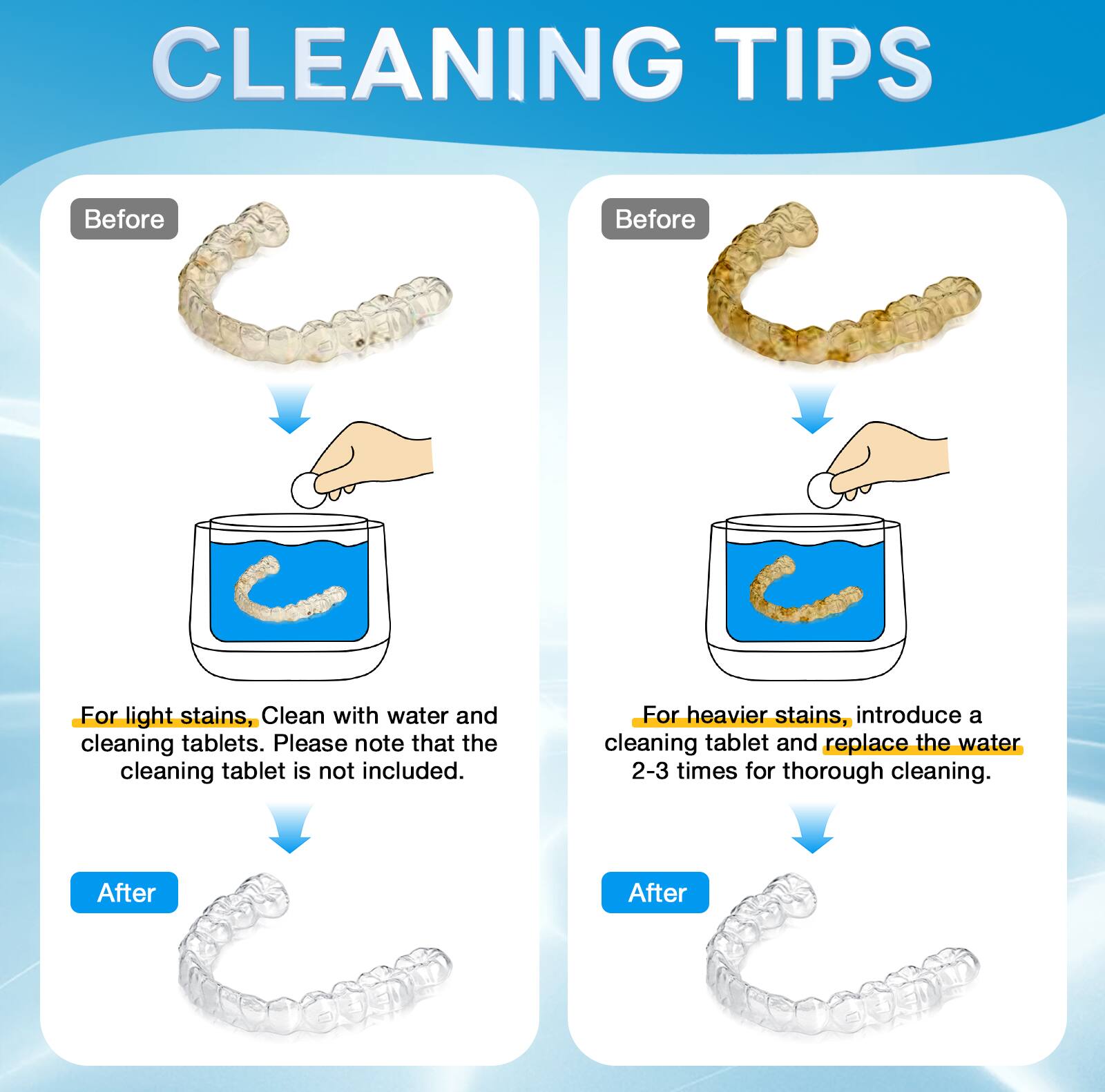 CLEANING TIPS

Before  
For light stains, clean with water and cleaning tablets. Please note that the cleaning tablet is not included.

Before  
For heavier stains, introduce a cleaning tablet and replace the water 2-3 times for thorough cleaning.

After

After