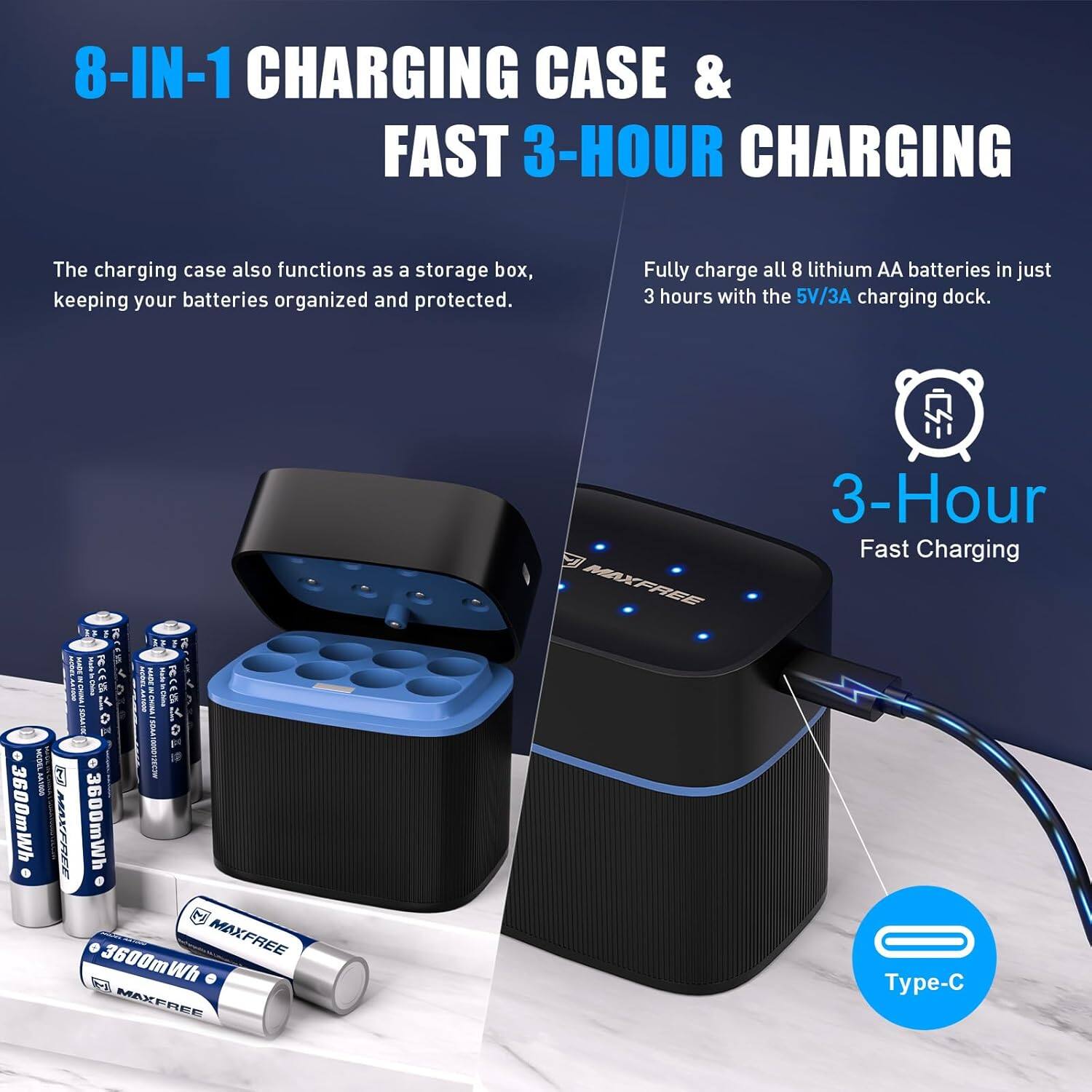 8-IN-1 CHARGING CASE & FAST 3-HOUR CHARGING

The charging case also functions as a storage box, keeping your batteries organized and protected. Fully charge all 8 lithium AA batteries in just 3 hours with the 5V/3A charging dock.

3-Hour Fast Charging

Type-C
