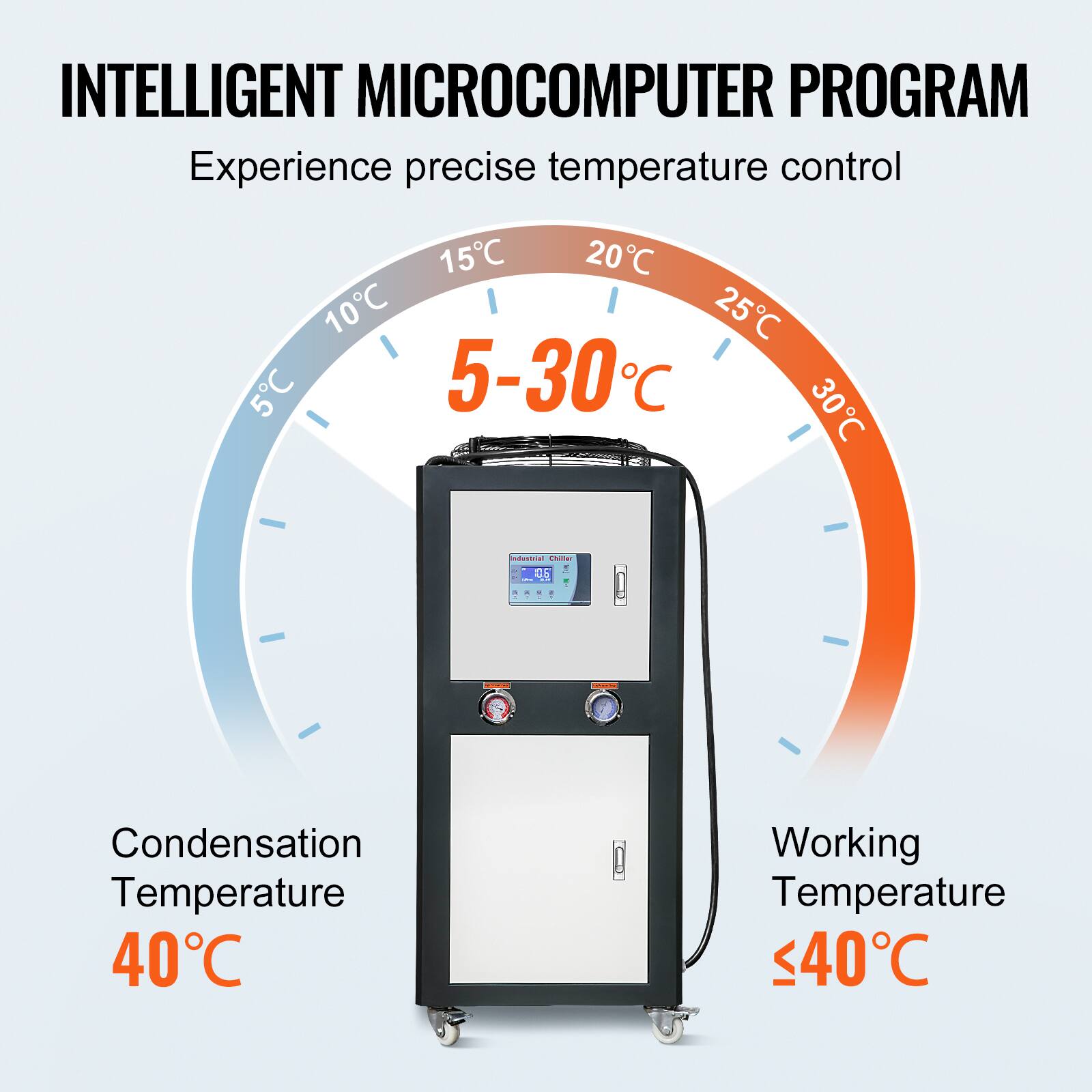 INTELLIGENT MICROCOMPUTER PROGRAM  
Experience precise temperature control  
15°C 20°C 10°C 25°C 5°C 5-30°C 30°C  
- Condensation Temperature 40°C  
Working Temperature <40°C