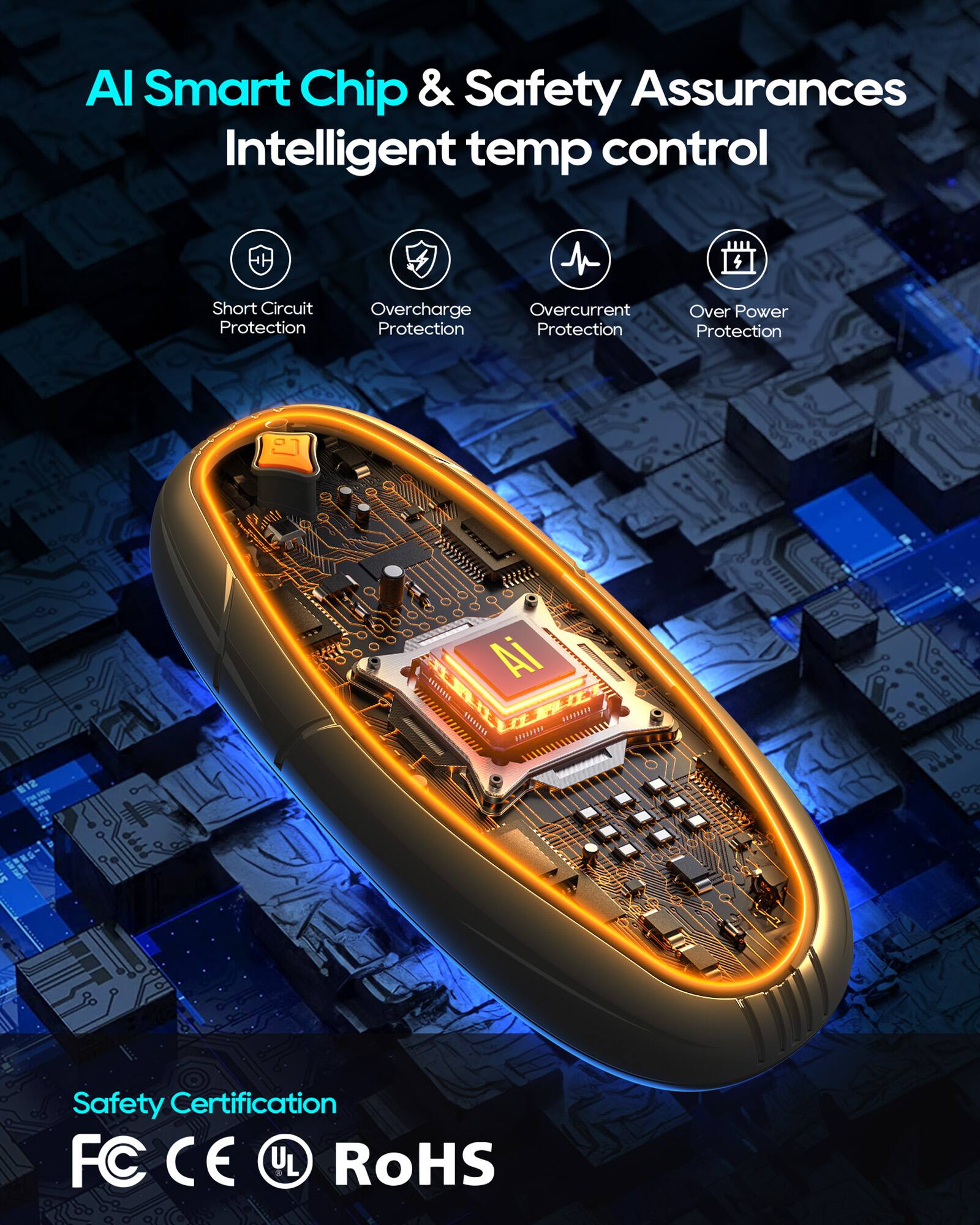 AI Smart Chip & Safety Assurances  
Intelligent temp control  

- Short Circuit Protection  
- Overcharge Protection  
- Overcurrent Protection  
- Over Power Protection  

Safety Certification  
FC CE UL RoHS