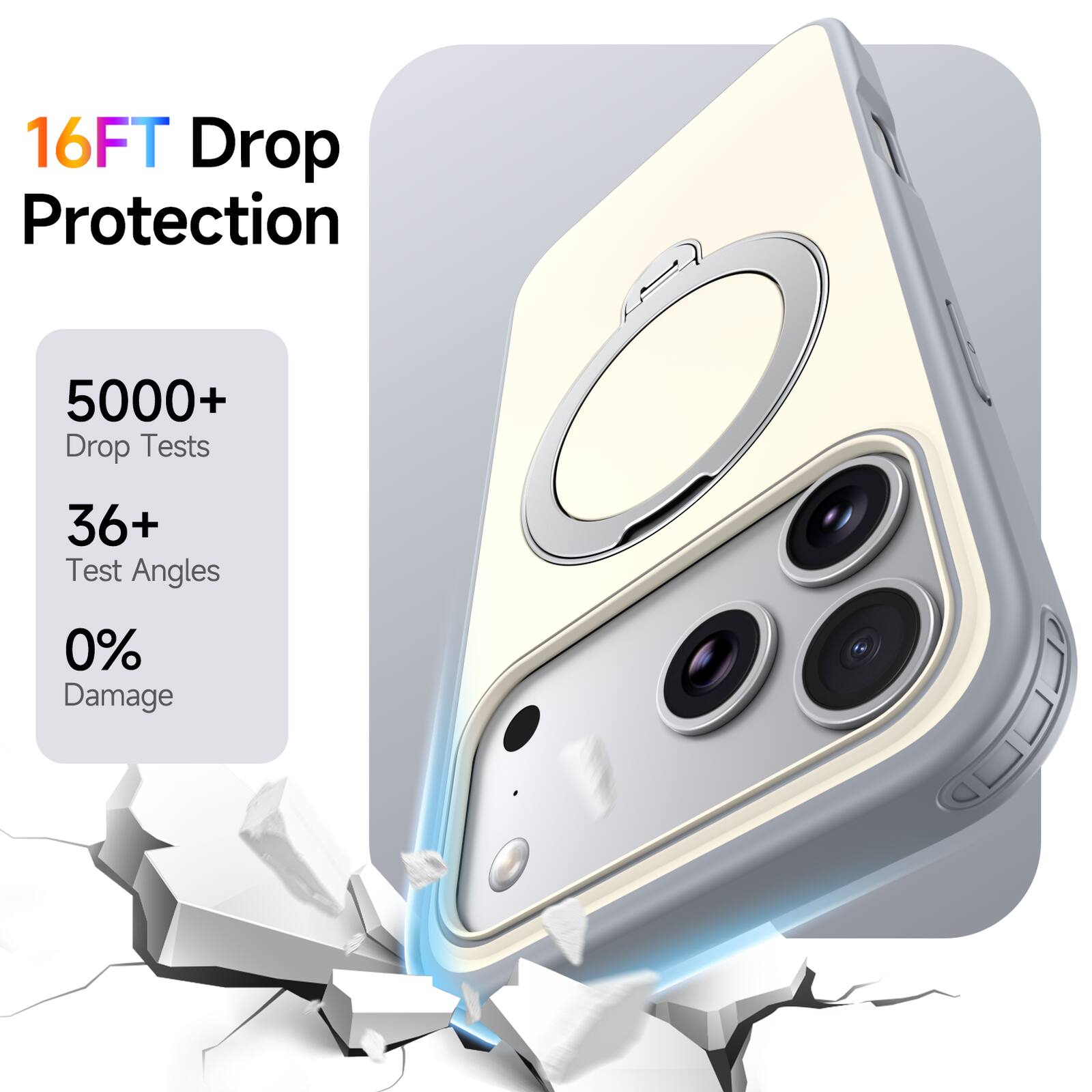 16FT Drop Protection  
5000+ Drop Tests  
36+ Test Angles  
0% Damage