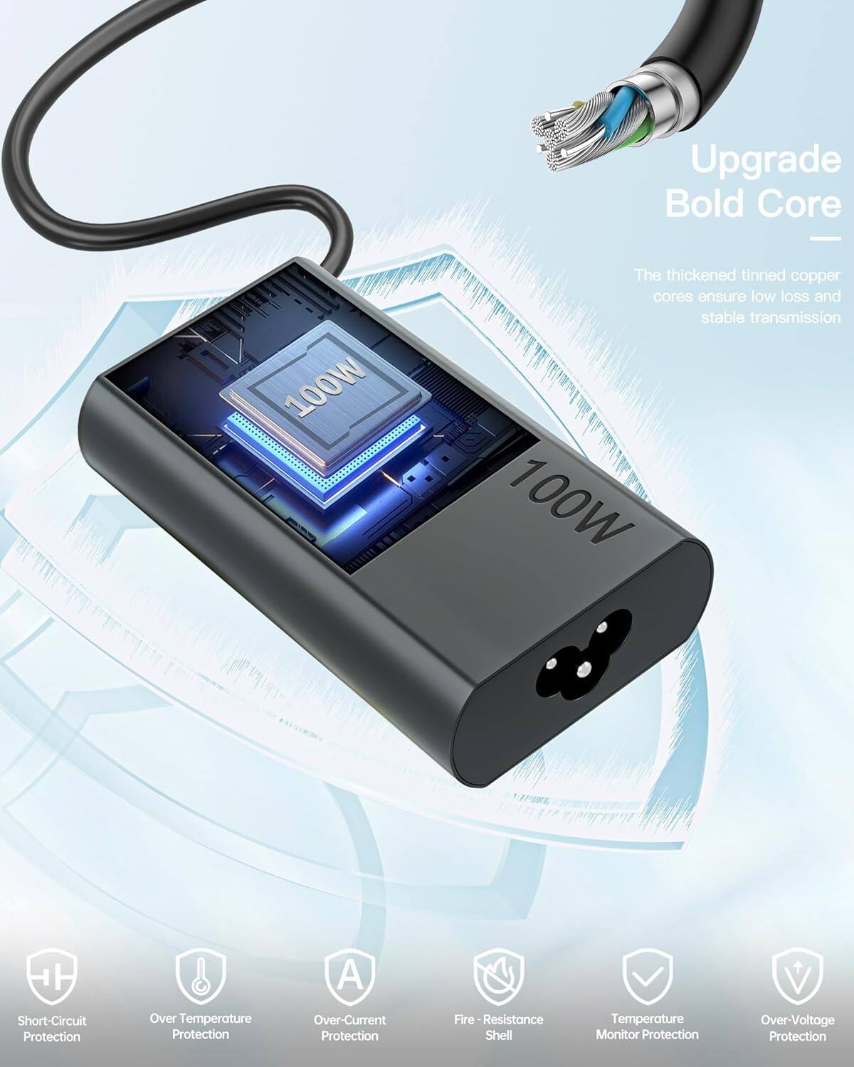 Upgrade Bold Core - 100W

The thickened tinned copper cores ensure low loss and stable transmission

100W

Short-Circuit Protection
Over Temperature Protection
Over-Current Protection
Fire-Resistance Shell
Temperature Monitor Protection
Over-Voltage Protection