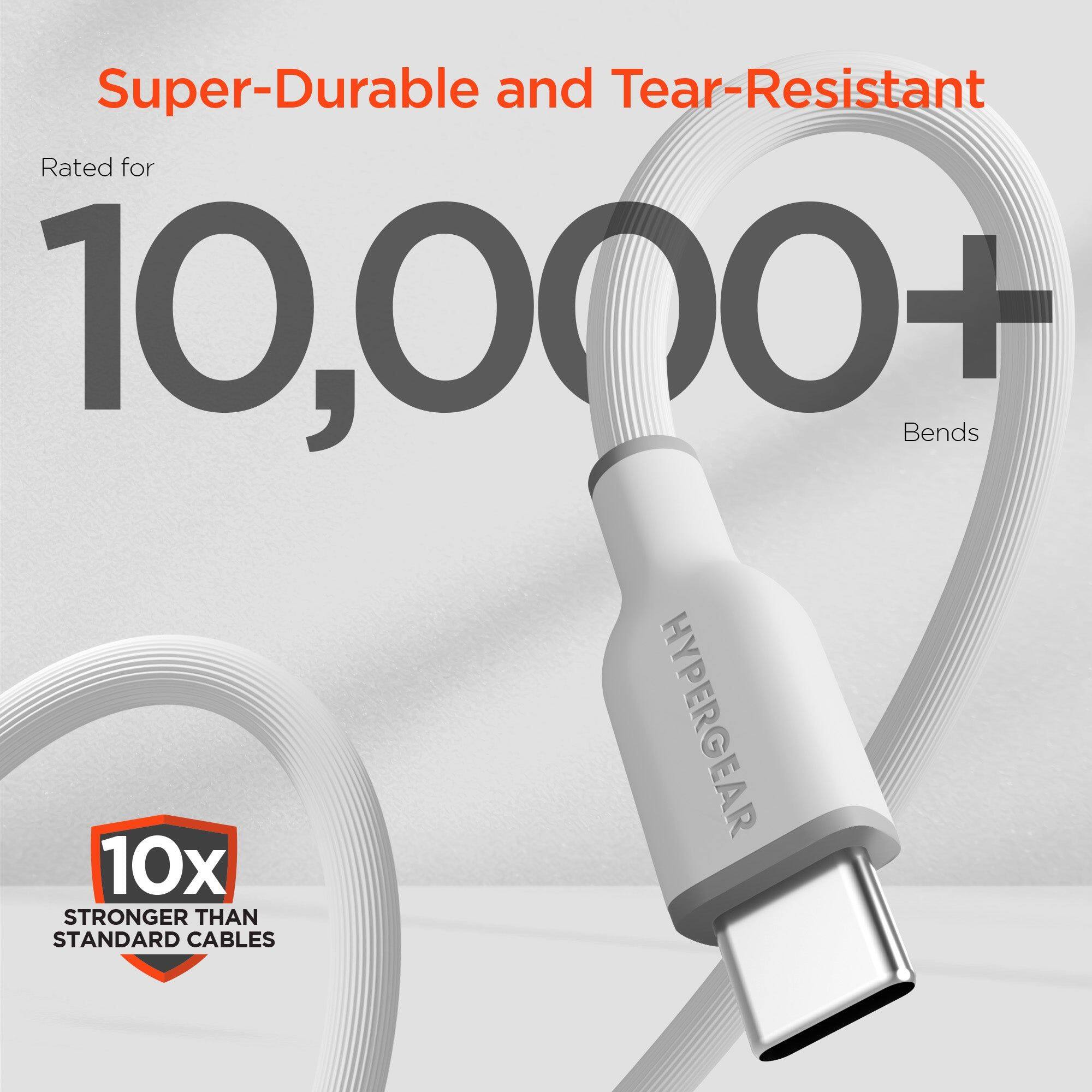 Super-Durable and Tear-Resistant  
Rated for 10,000+ Bends  
HYPERGEAR  
10x STRONGER THAN STANDARD CABLES