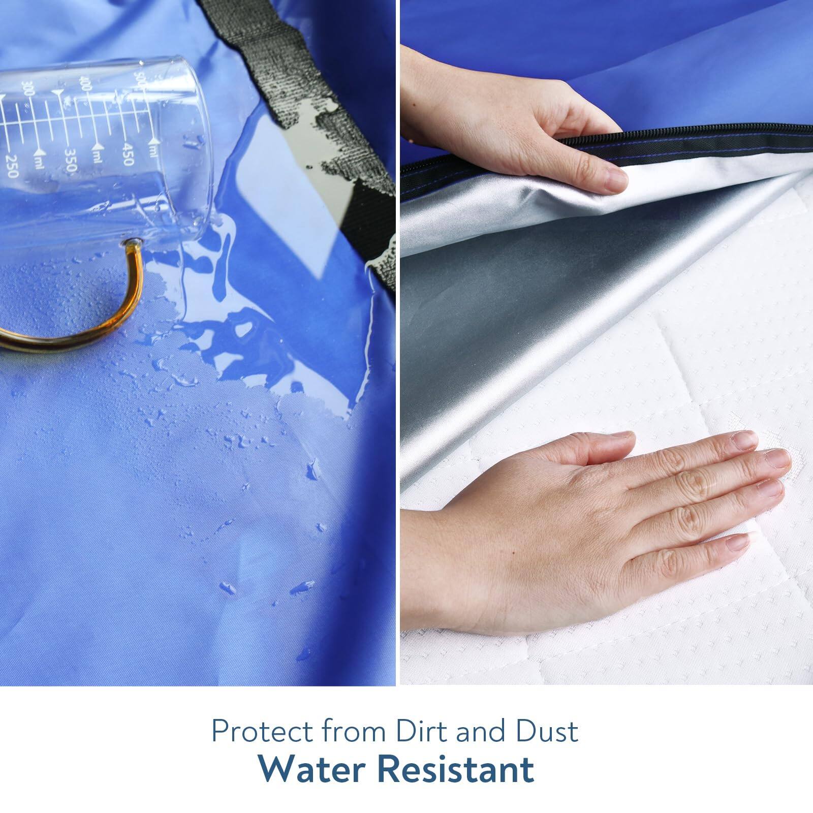 Protect from Dirt and Dust  
Water Resistant