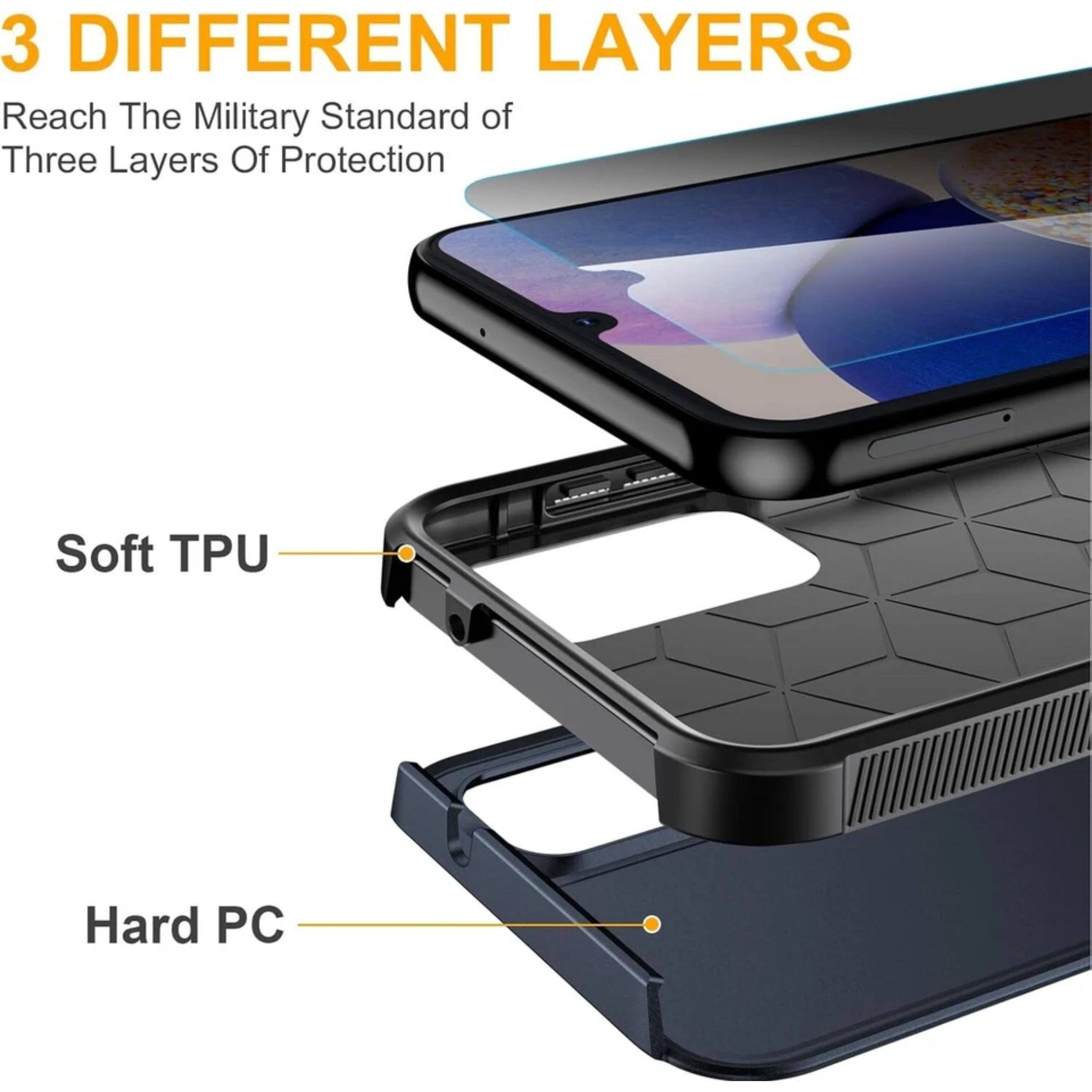 3 DIFFERENT LAYERS  
Reach The Military Standard of Three Layers Of Protection  
Soft TPU  
Hard PC
