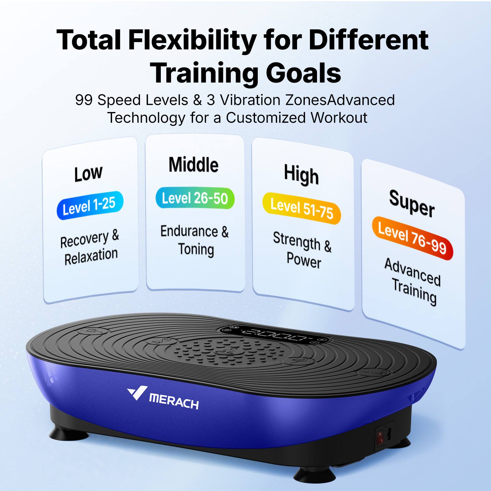 Total Flexibility for Different Training Goals

99 Speed Levels & 3 Vibration Zones
Advanced Technology for a Customized Workout

Low
Level 1-25
Recovery & Relaxation

Middle
Level 26-50
Endurance & Toning

High
Level 51-75
Strength & Power

Super
Level 76-99
Advanced Training

MERACH