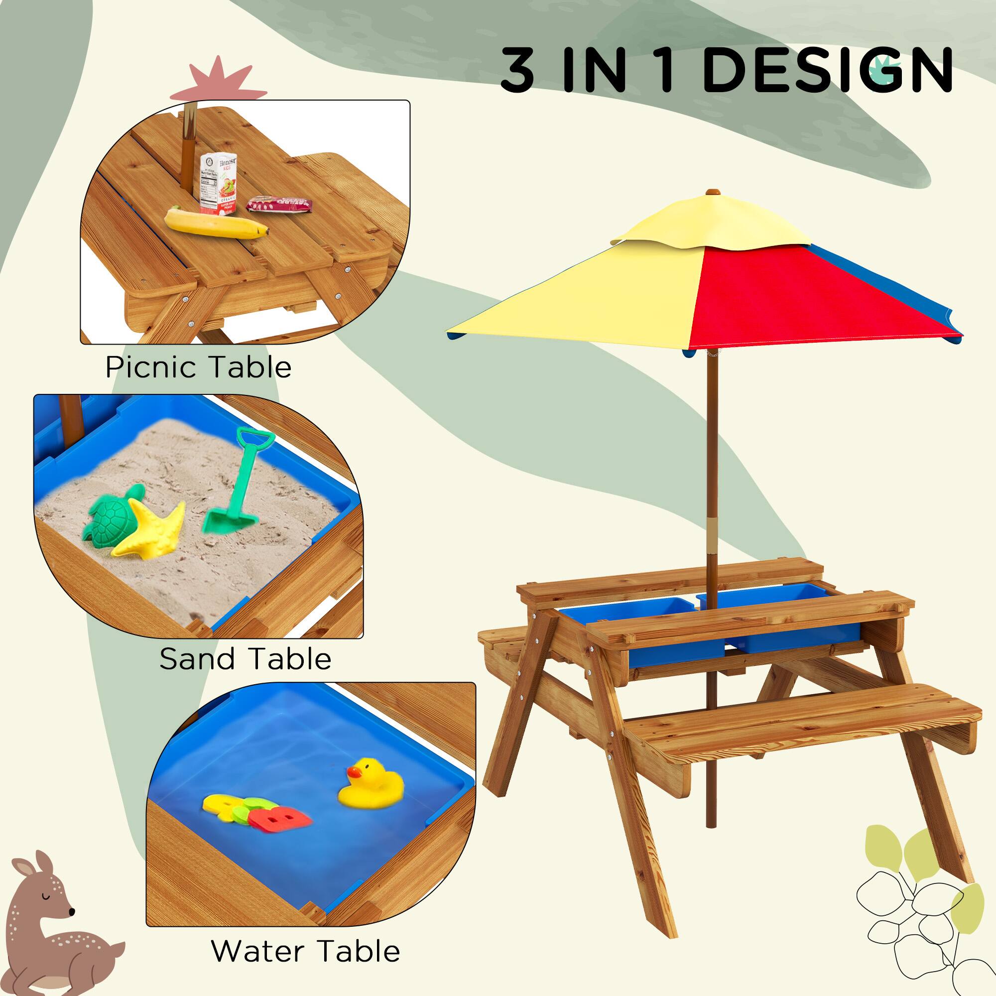 3 IN 1 DESIGN

Picnic Table

Sand Table

Water Table