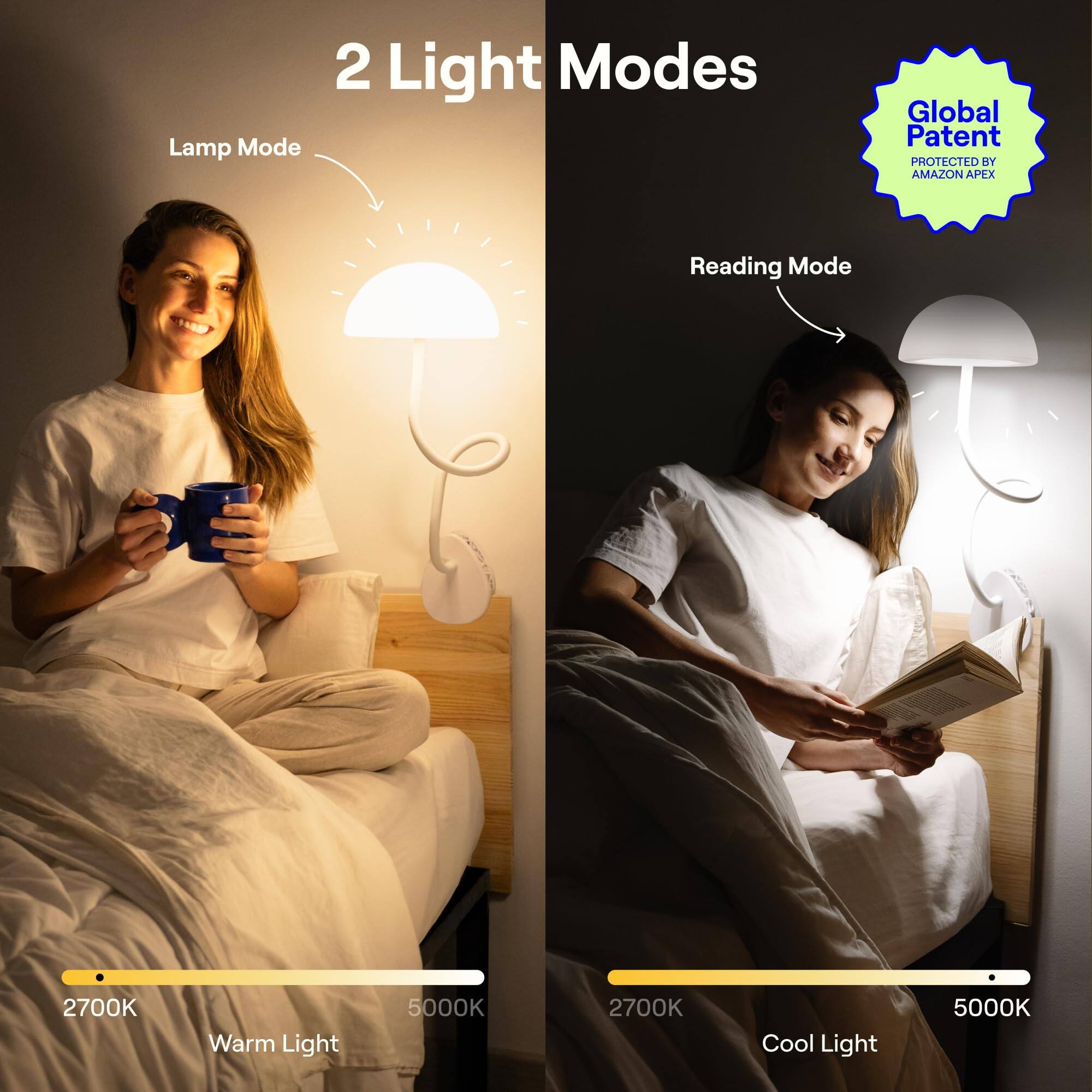 MAGICAL RUBS Shroommate Clip On Light And Bed Headboard Lamp Bedside ...