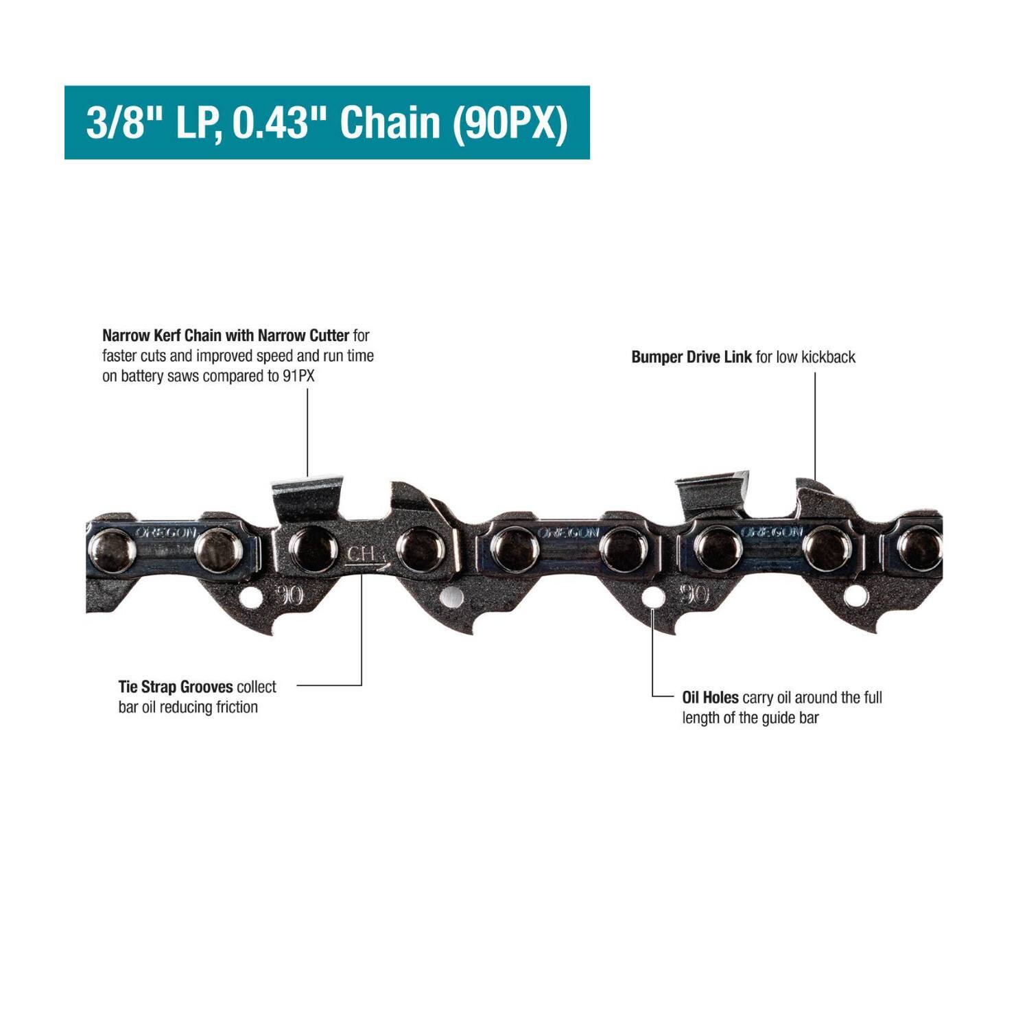 3/8" LP, 0.43" Chain (90PX)

Narrow Kerf Chain with Narrow Cutter for faster cuts and improved speed and run time on battery saws compared to 91PX

Bumper Drive Link for low kickback

OREGON

Tie Strap Grooves collect bar oil reducing friction

Oil Holes carry oil around the full length of the guide bar