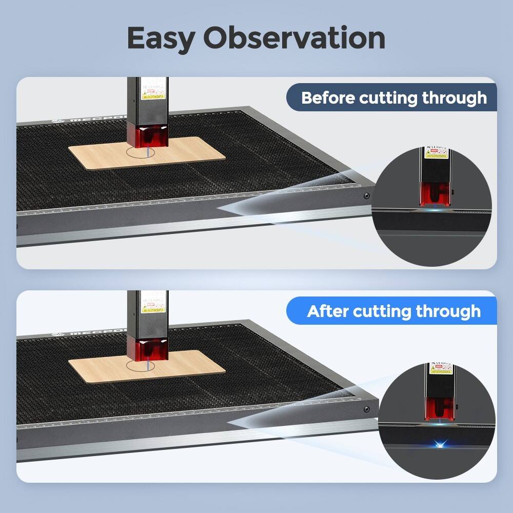 Easy Observation

Before cutting through

After cutting through