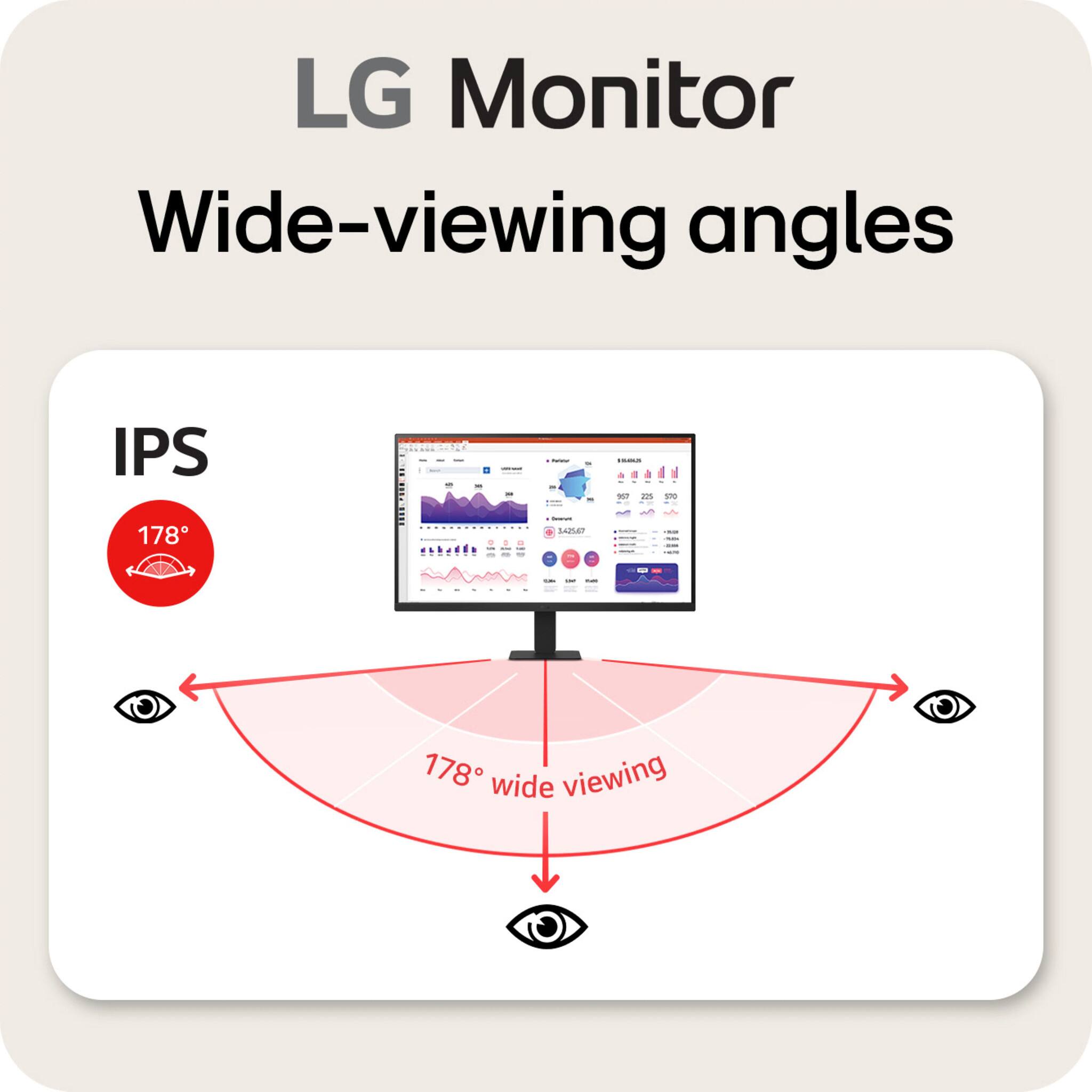 LG Monitor  
Wide-viewing angles  

IPS  
178°  

178° wide viewing
