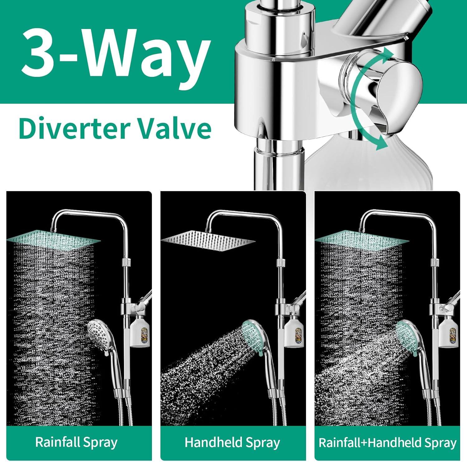 3-Way Diverter Valve

Rainfall Spray

Handheld Spray

Rainfall+Handheld Spray