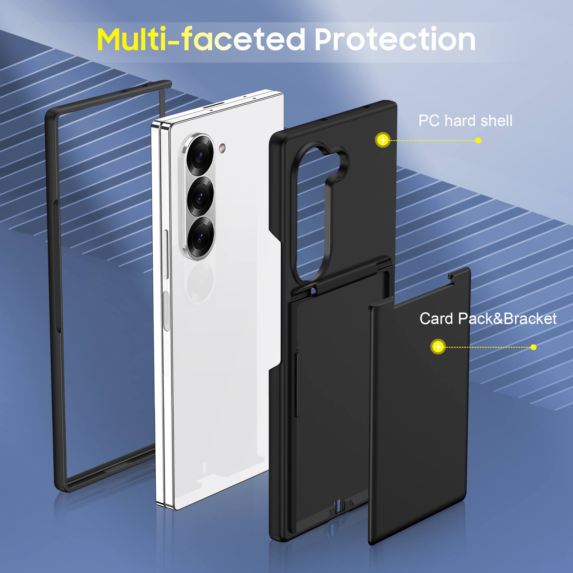 Multi-faceted Protection  
PC hard shell + Card Pack&Bracket