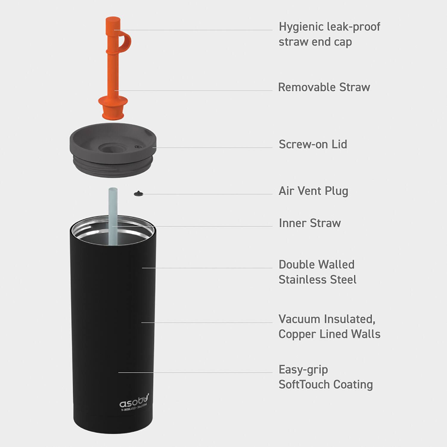 Hygienic leak-proof straw end cap  
Removable Straw  
Screw-on Lid  
Air Vent Plug  
Inner Straw  
Double Walled Stainless Steel  
Vacuum Insulated, Copper Lined Walls  
Easy-grip SoftTouch Coating