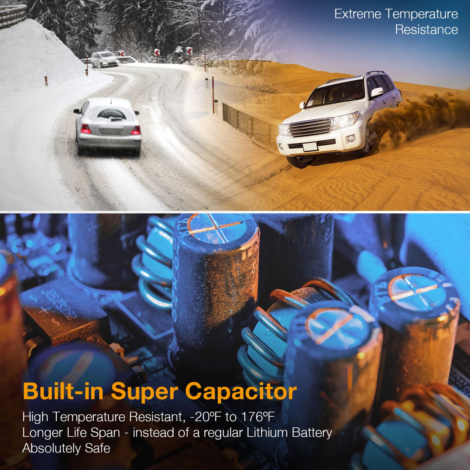 Extreme Temperature Resistance SRS2525L Built-in Super Capacitor High Temperature Resistant, -20F to 176F Longer Life Span - instead of a regular Lithium Battery Absolutely Safe
