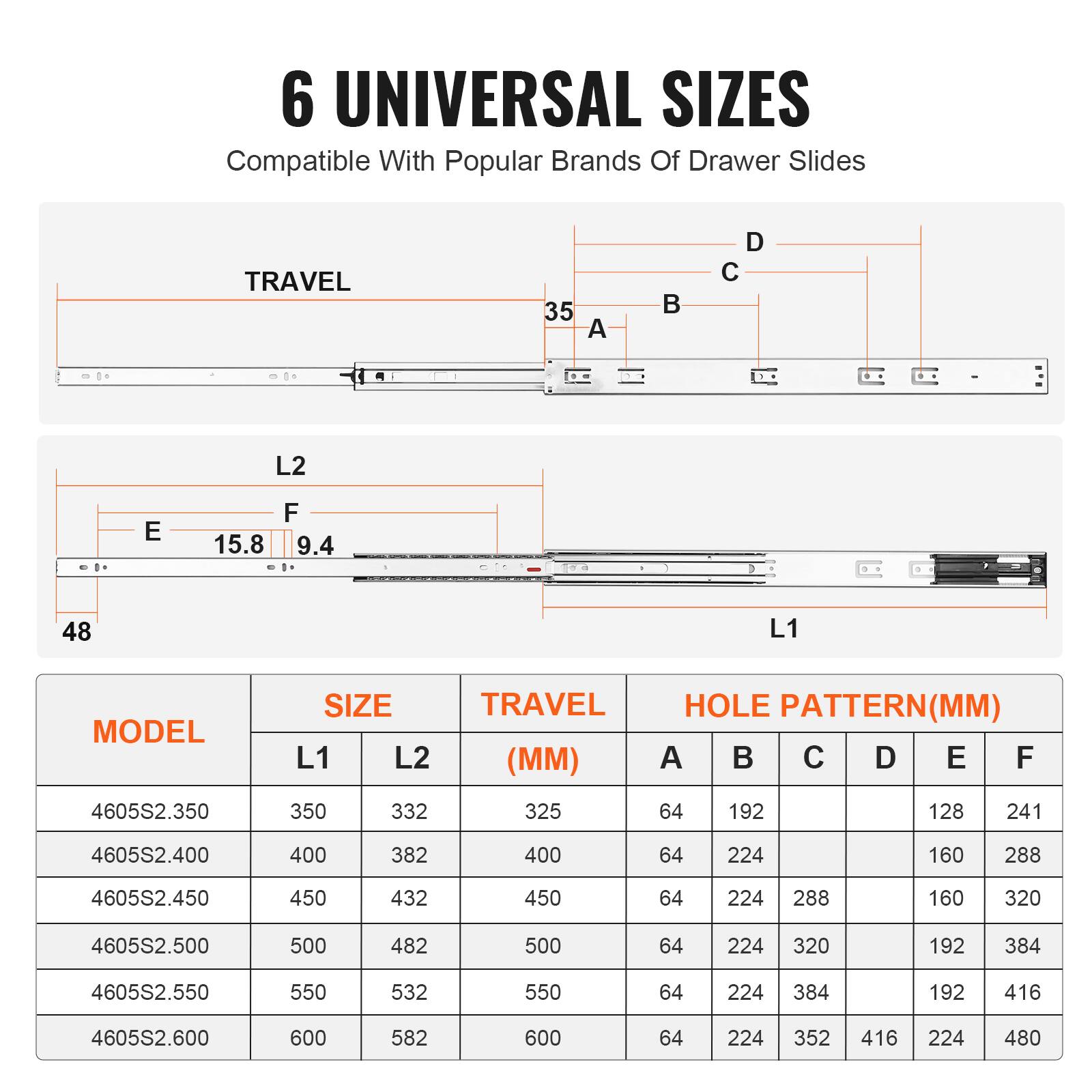 6 UNIVERSAL SIZES  
Compatible With Popular Brands Of Drawer Slides  

TRAVEL  
L1  
L2  

MODEL | SIZE (L1) | SIZE (L2) | TRAVEL (MM) | HOLE PATTERN (MM)  
--- | --- | --- | --- | ---  
4605S2.350 | 350 | 332 | 325 | A 64 | B 192 | C | D | E 128 | F 241  
4605S2.400 | 400 | 382 | 400 | A 64 | B 224 | C | D | E 160 | F 288  
4605S2.450 | 450 | 432 | 450 | A 64 | B 224 | C | D | E 160 | F 320  
4605S2.500 | 500 | 482 | 500 | A 64 | B 
