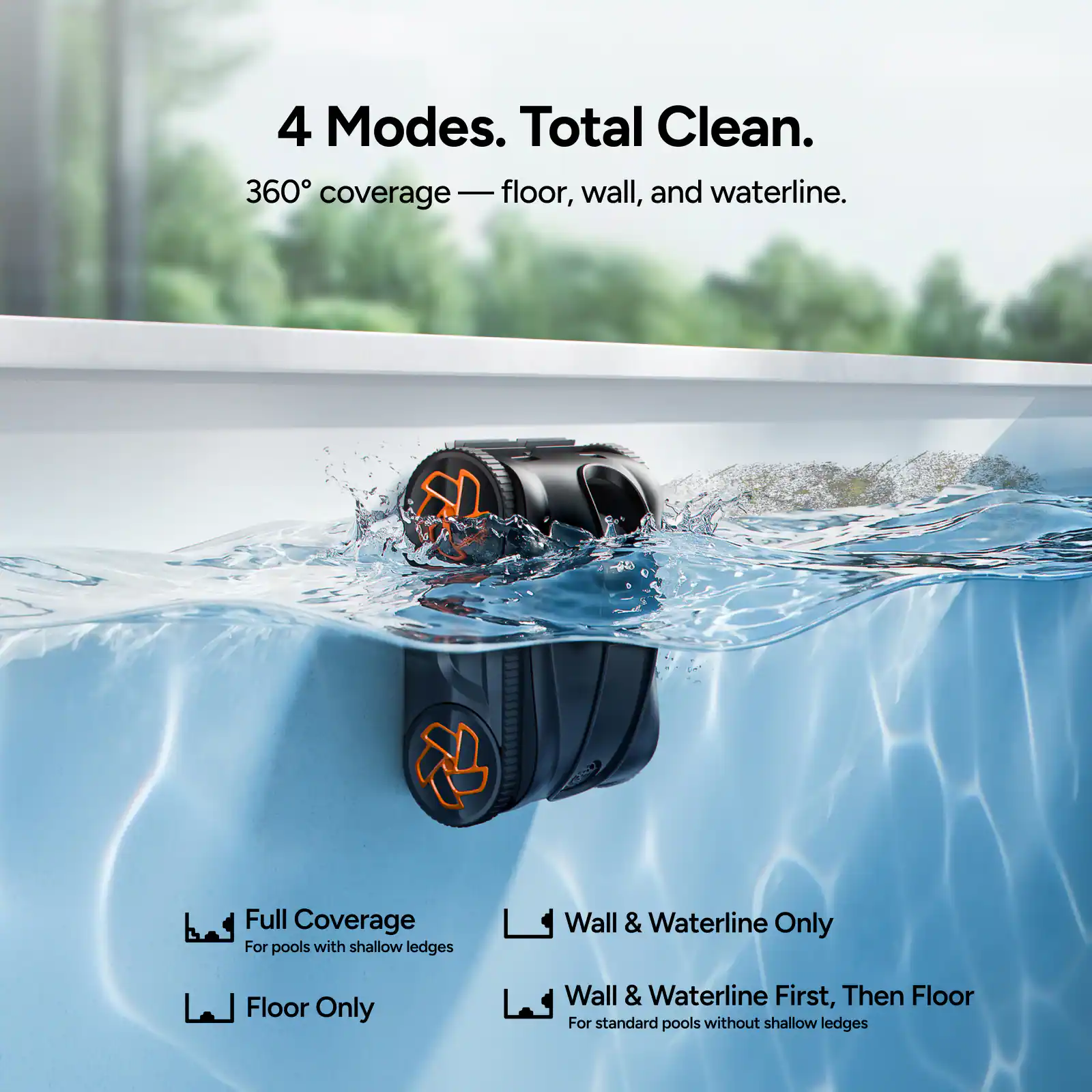 4 Modes. Total Clean.  
360° coverage — floor, wall, and waterline.  

Full Coverage  
For pools with shallow ledges  

Wall & Waterline Only  

Floor Only  

Wall & Waterline First, Then Floor  
For standard pools without shallow ledges