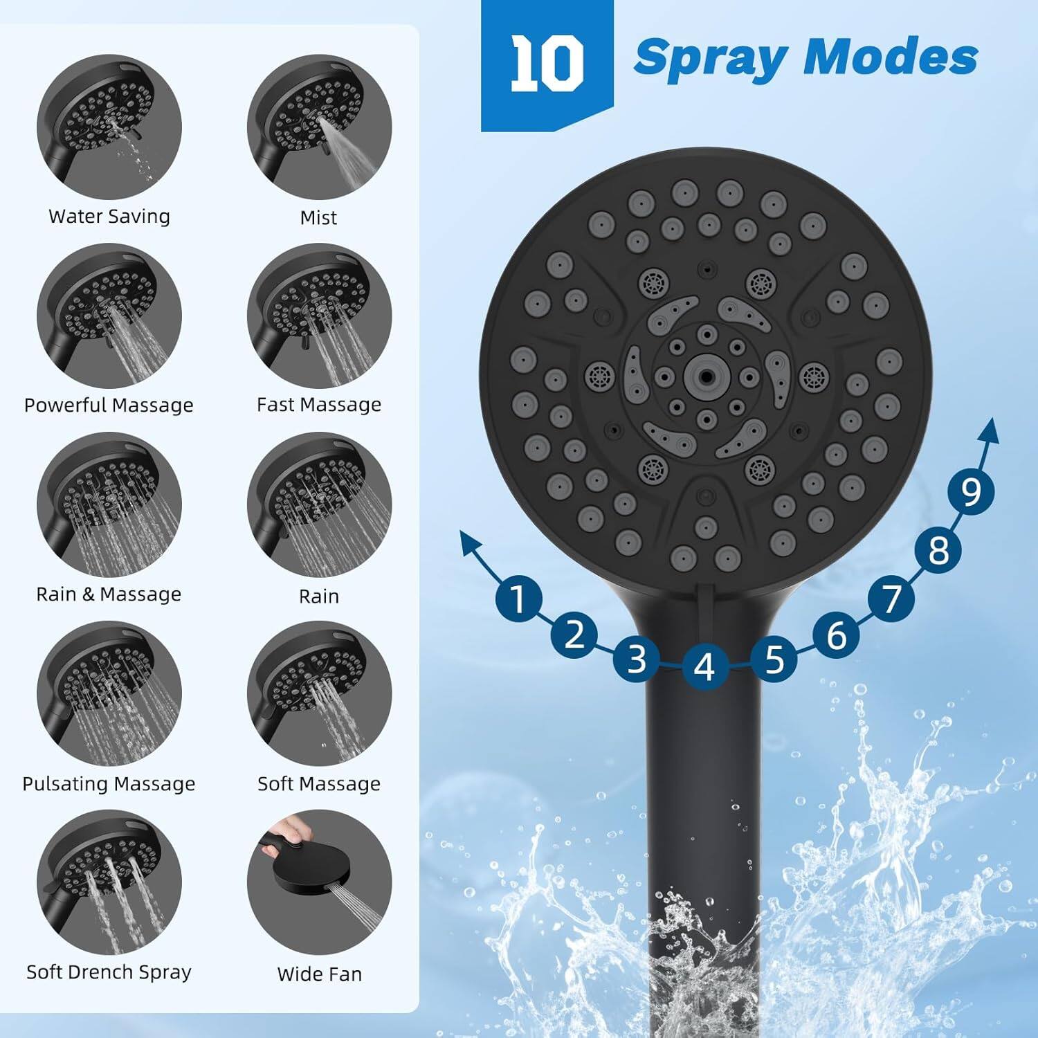 10 Spray Modes  
Water Saving  
Mist  
Powerful Massage  
Fast Massage  
Rain & Massage  
Rain  
Pulsating Massage  
Soft Massage  
Soft Drench Spray  
Wide Fan