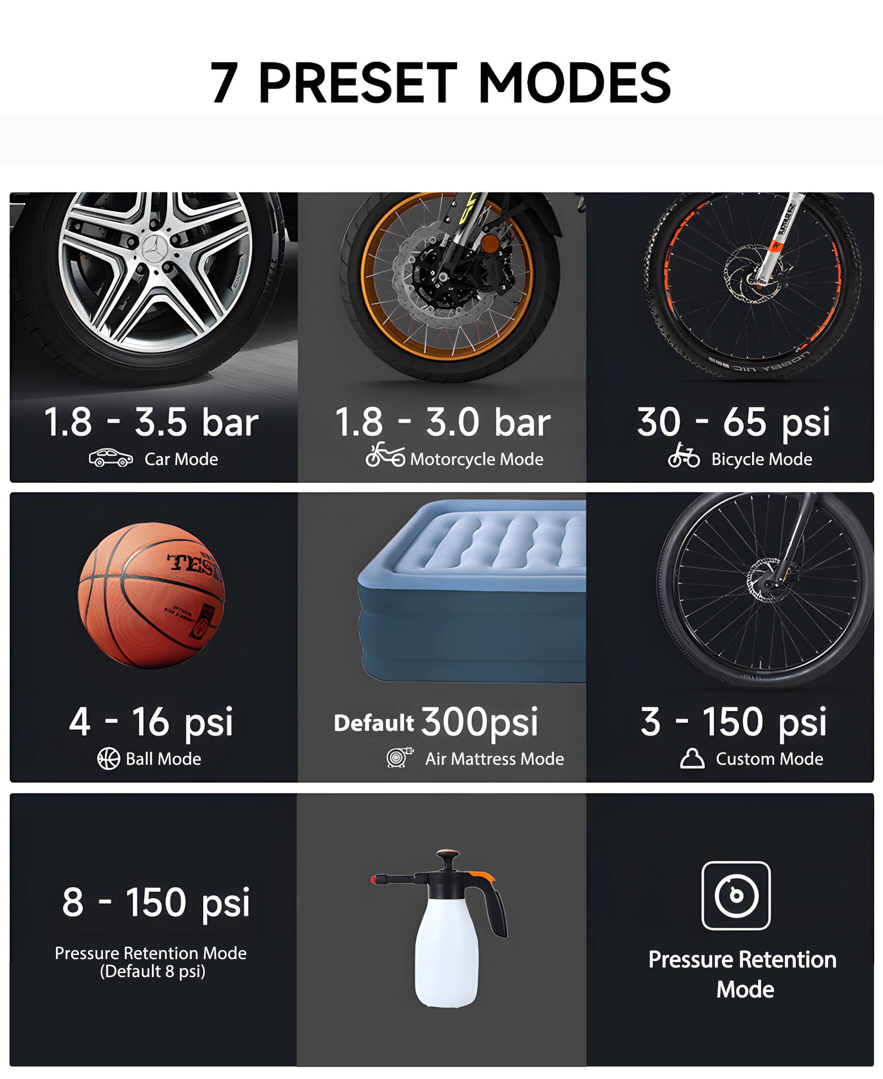 7 PRESET MODES

1.8 - 3.5 bar  
Car Mode

1.8 - 3.0 bar  
Motorcycle Mode

30 - 65 psi  
Bicycle Mode

4 - 16 psi  
Ball Mode

Default 300psi  
Air Mattress Mode

3 - 150 psi  
Custom Mode

8 - 150 psi  
Pressure Retention Mode (Default 8 psi)

Pressure Retention Mode