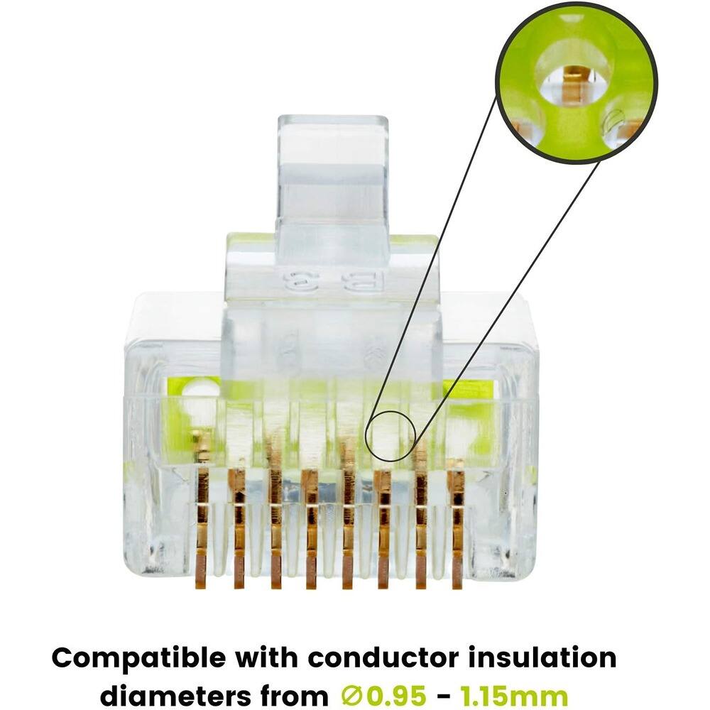 BS 6E Compatible with conductor insulation diameters from 0.95 - 1.15mm
