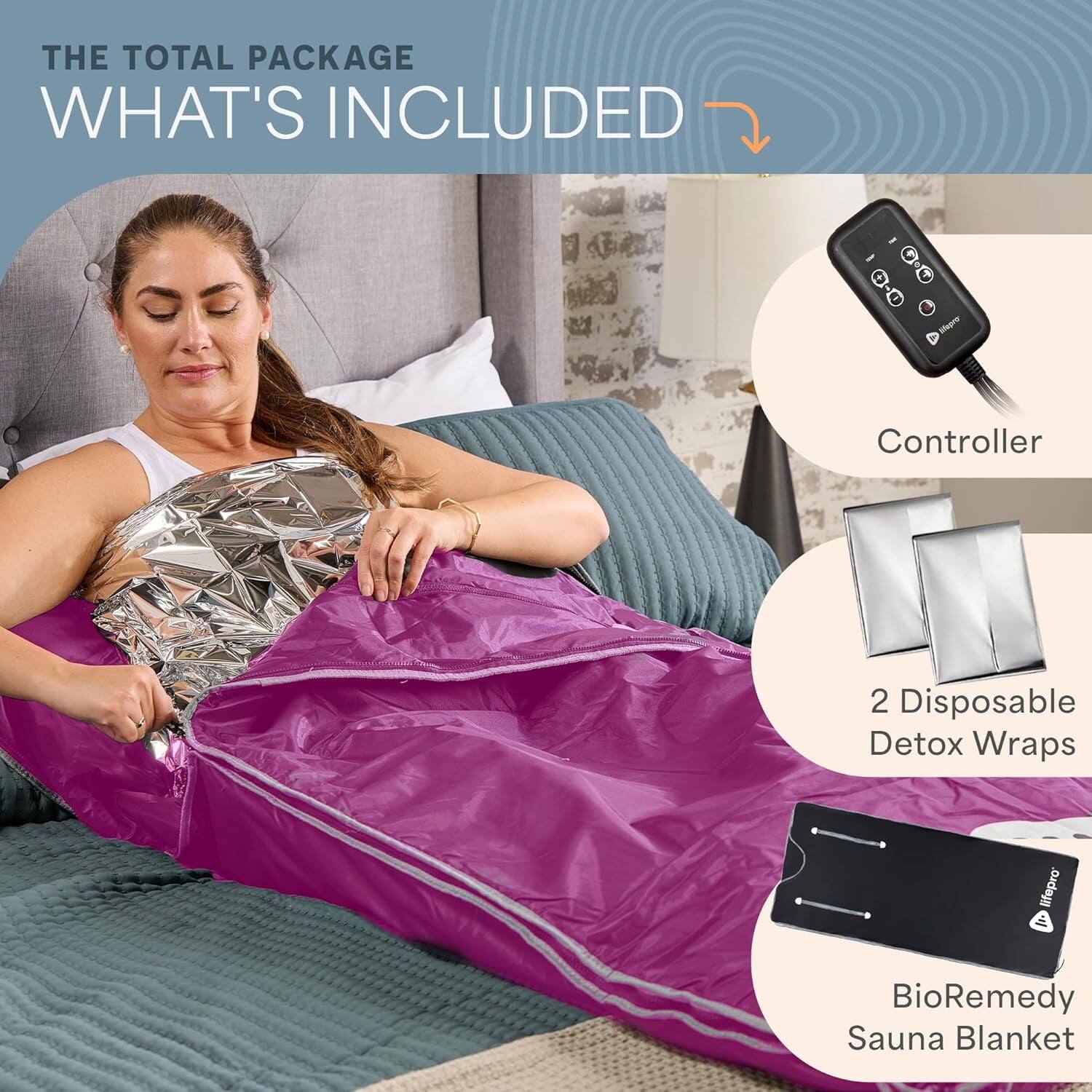 THE TOTAL PACKAGE  
WHAT'S INCLUDED  

- Controller  
- 2 Disposable Detox Wraps  
- BioRemedy Sauna Blanket