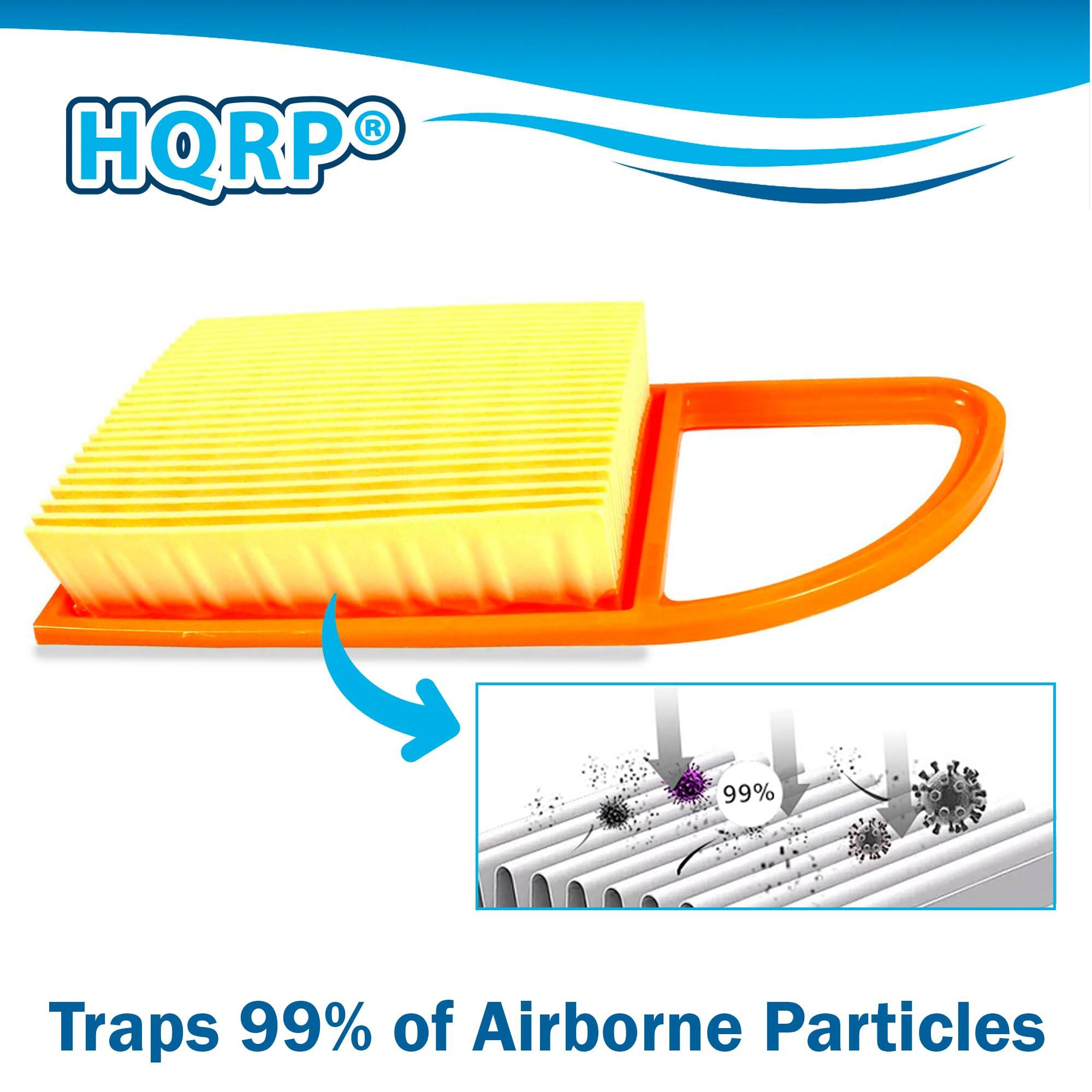 HQRP®

Traps 99% of Airborne Particles