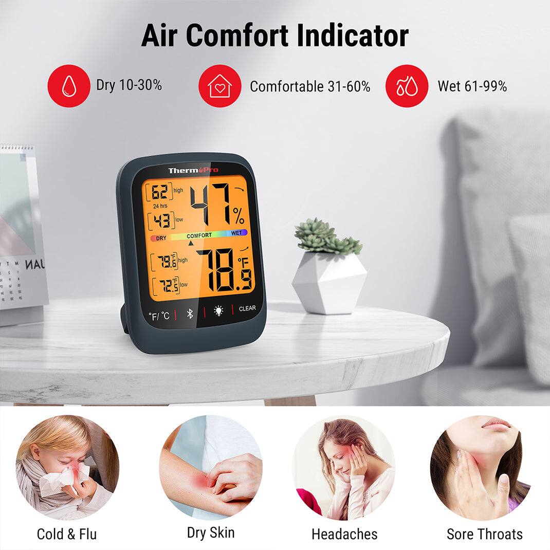 Air Comfort Indicator

- Dry 10-30%
- Comfortable 31-60%
- Wet 61-99%

Therm Pro

- 62 high
- 43 low
- 47% WET
- 79 high
- 72.5 low
- 78°F
- 24 hrs
- 10.9

Cold & Flu
Dry Skin
Headaches
Sore Throats
