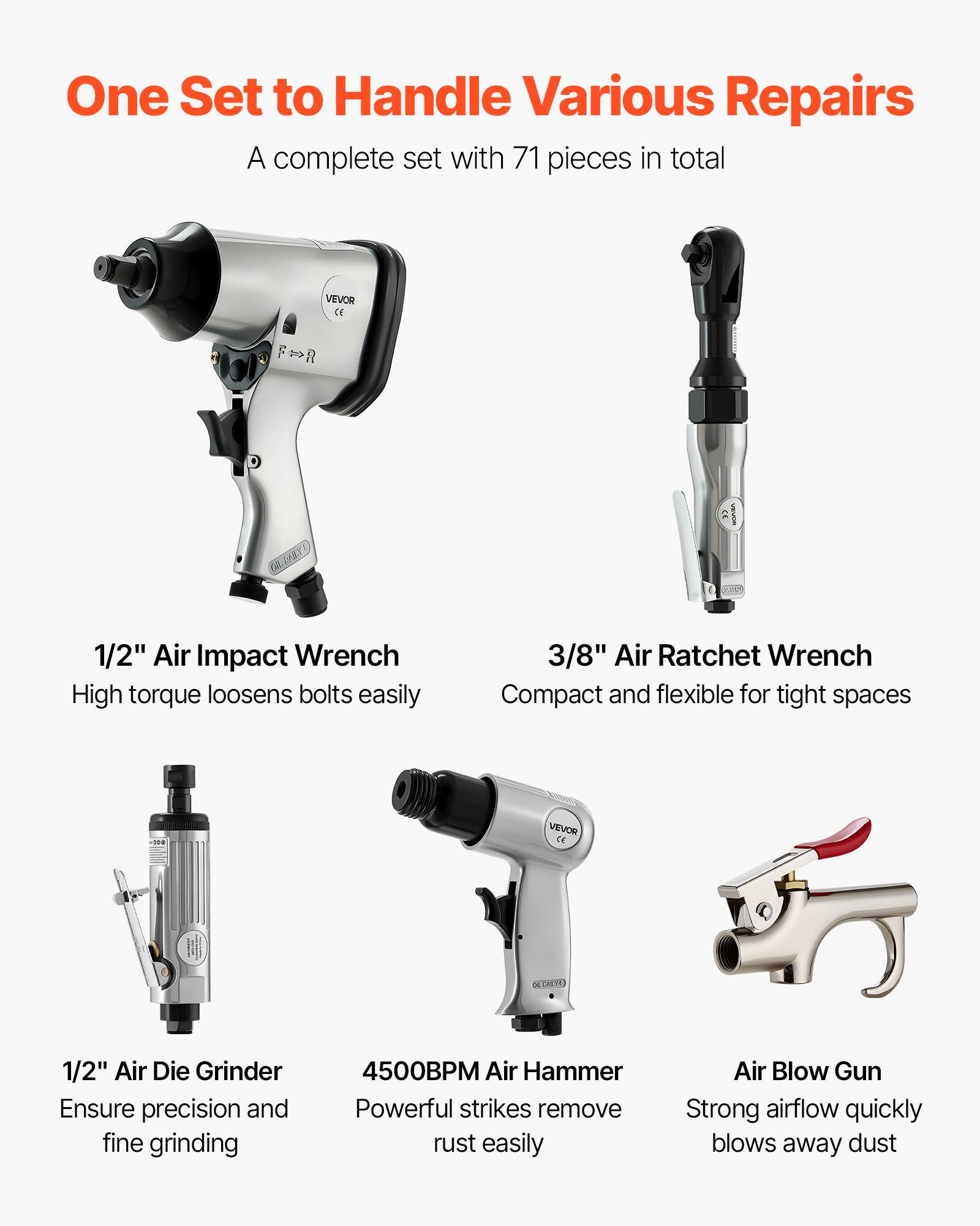 One Set to Handle Various Repairs  
A complete set with 71 pieces in total  

1/2" Air Impact Wrench  
High torque loosens bolts easily  

3/8" Air Ratchet Wrench  
Compact and flexible for tight spaces  

1/2" Air Die Grinder  
Ensure precision and fine grinding  

4500BPM Air Hammer  
Powerful strikes remove rust easily  

Air Blow Gun  
Strong airflow quickly blows away dust