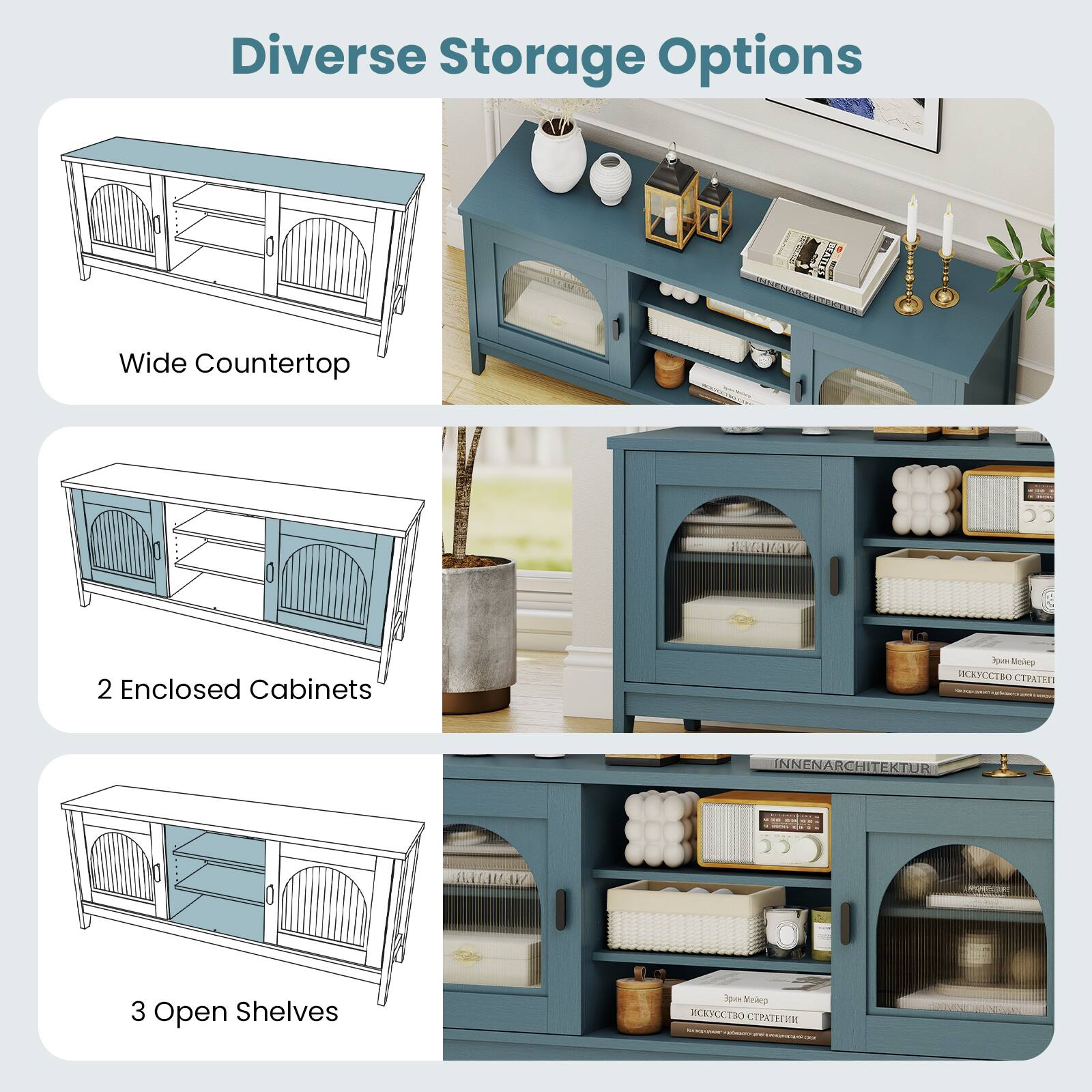 Diverse Storage Options

- Wide Countertop
- 2 Enclosed Cabinets
- 3 Open Shelves