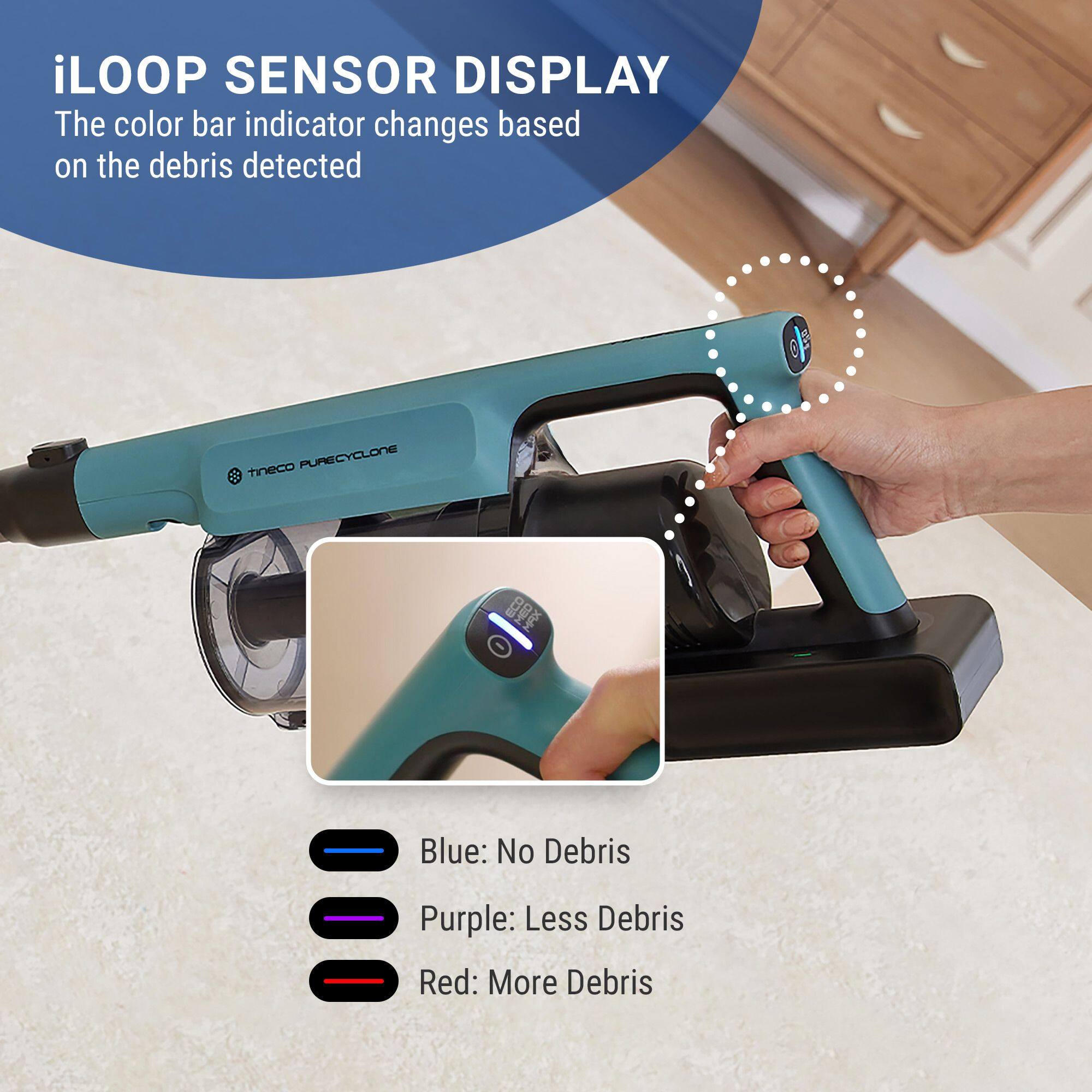 iLOOP SENSOR DISPLAY  
The color bar indicator changes based on the debris detected  

Blue: No Debris  
Purple: Less Debris  
Red: More Debris