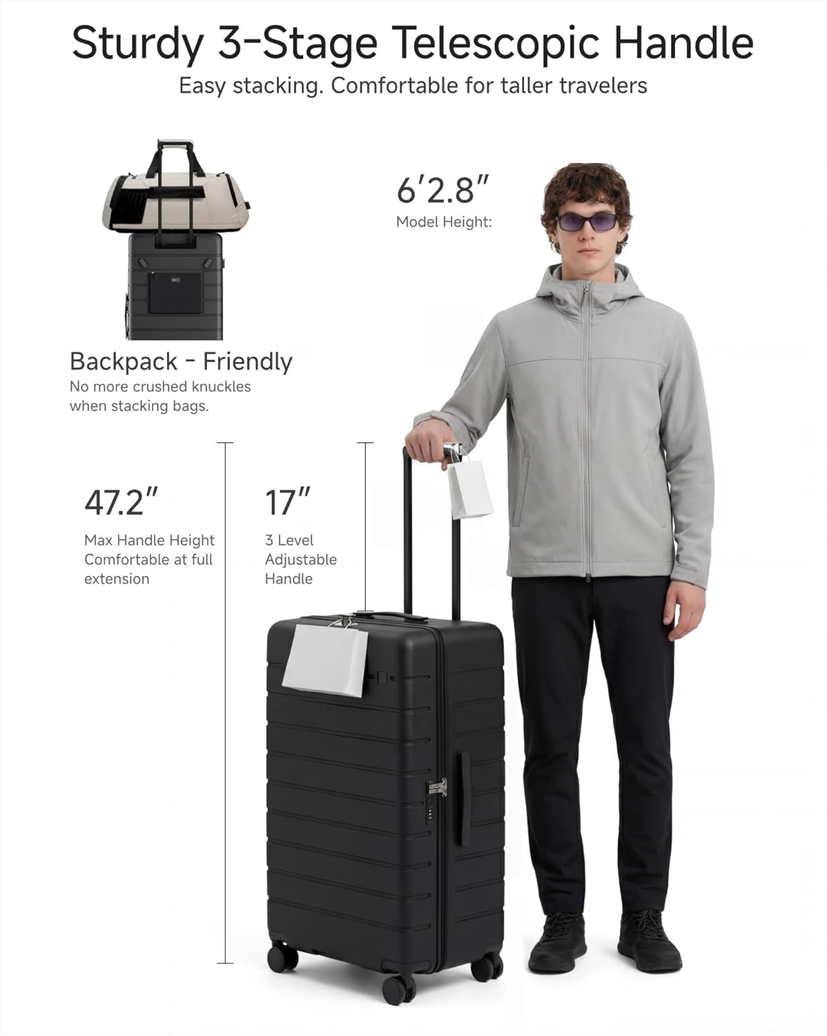 Sturdy 3-Stage Telescopic Handle  
Easy stacking. Comfortable for taller travelers 6'2.8" Model Height:  
Backpack Friendly  
No more crushed knuckles when stacking bags.  
47.2" Max Handle Height  
Comfortable at full extension  
17" 3 Level Adjustable Handle