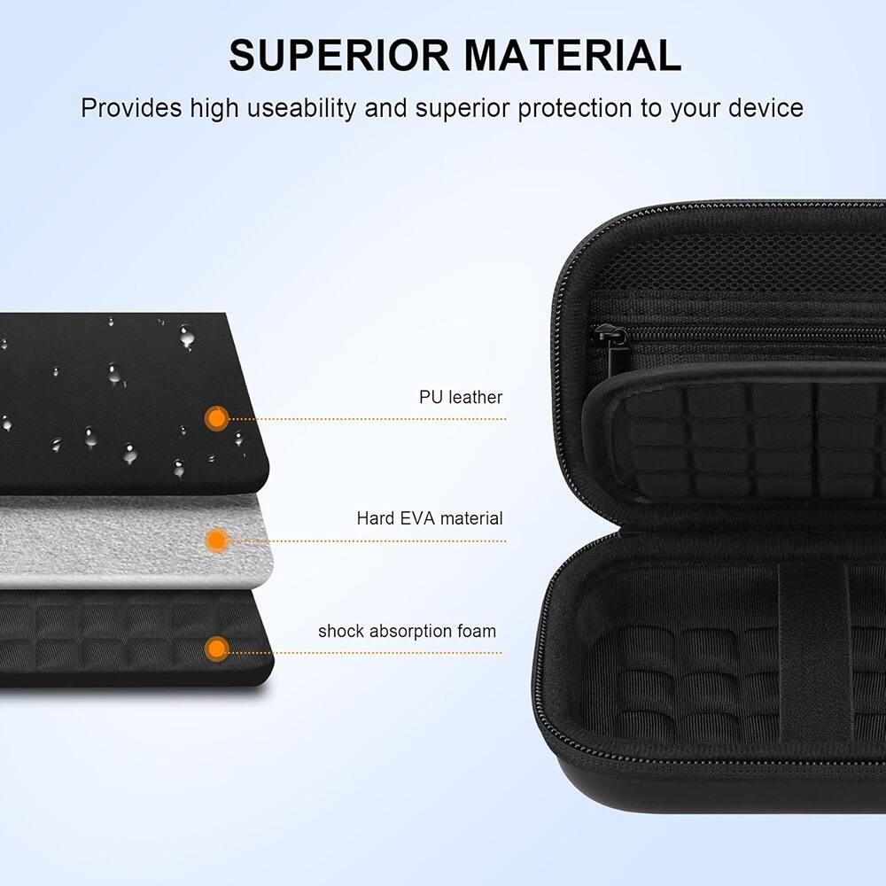 SUPERIOR MATERIAL  
Provides high usability and superior protection to your device  

- PU leather  
- Hard EVA material  
- shock absorption foam