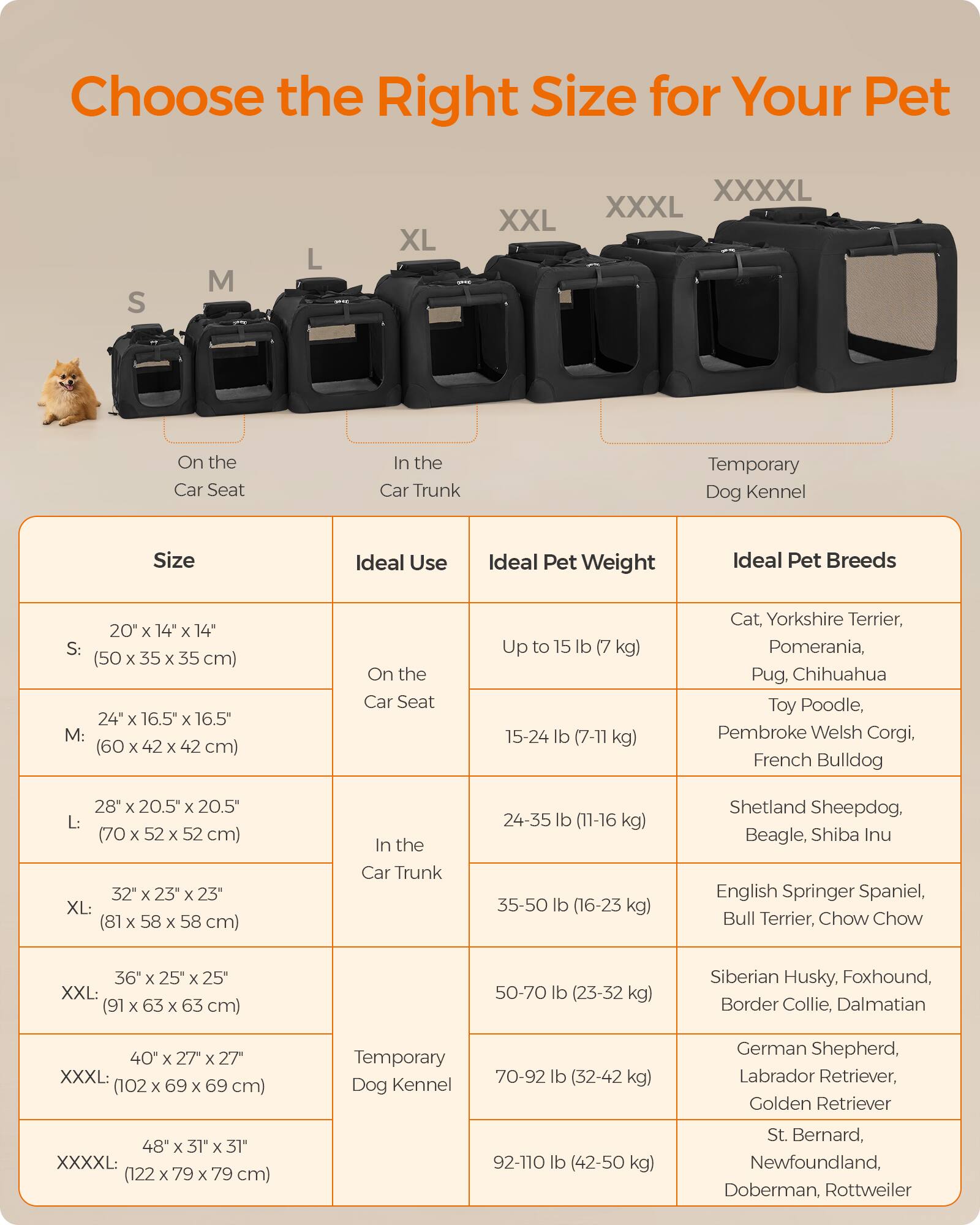 Choose the Right Size for Your Pet

S
M
L
XL
XXL
XXXL
XXXXL

On the Car Seat
In the Car Trunk
Temporary Dog Kennel

Size
Ideal Use
Ideal Pet Weight
Ideal Pet Breeds

S: 20" x 14" x 14" (50 x 35 x 35 cm)
On the Car Seat
Up to 15 lb (7 kg)
Cat, Yorkshire Terrier, Pomerania, Pug, Chihuahua

M: 24" x 16.5" x 16.5" (60 x 42 x 42 cm)
On the Car Seat
15-24 lb (7-11 kg)
Toy Poodle, Pembroke Welsh Corgi, French Bulldog

L: 28" x 20.5" x 20.5" (70 x 52 x 52 cm)
In the Car Trunk
24-35 lb (11-16 kg)
Shetland Sheepdog, Beagle, Shiba Inu

XL: 32"
