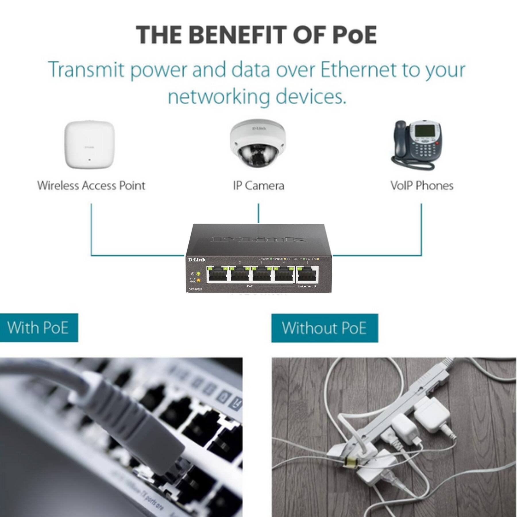 THE BENEFIT OF PoE

Transmit power and data over Ethernet to your networking devices.

Wireless Access Point  
IP Camera  
VoIP Phones

With PoE  
Without PoE