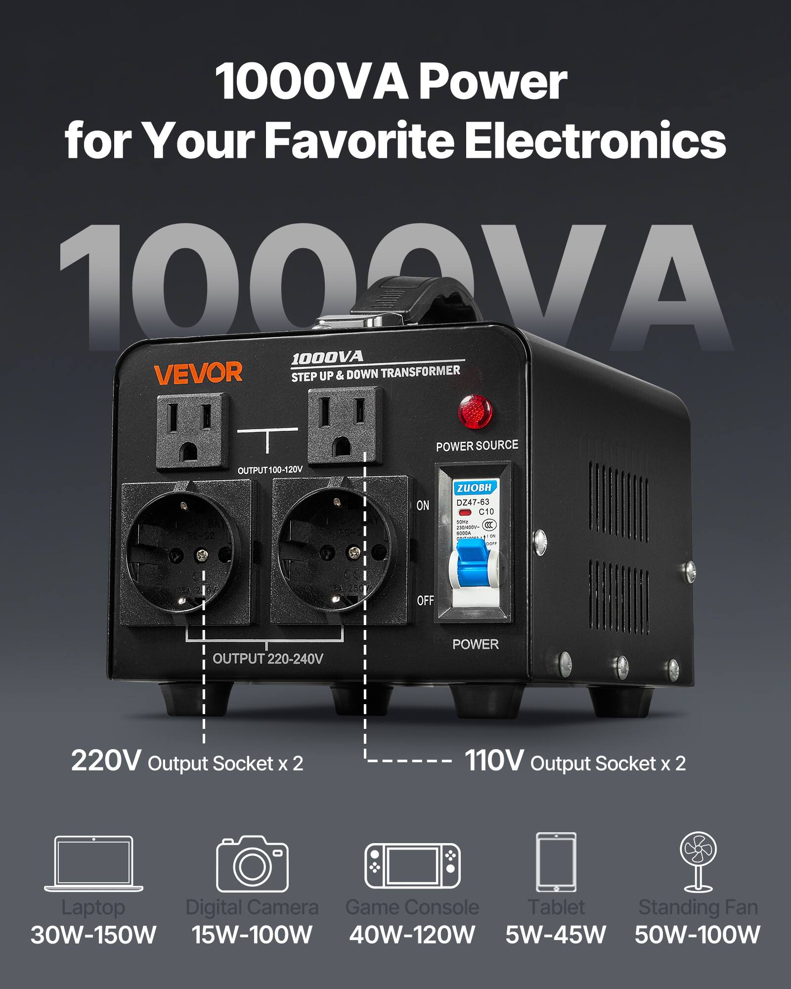 1000VA Power for Your Favorite Electronics

1000VA VEVOR STEP UP & DOWN TRANSFORMER

POWER SOURCE
OUTPUT 100-120V
ON
OUTPUT 220-240V
POWER

220V Output Socket x 2
110V Output Socket x 2

Laptop Digital Camera Game Console Tablet Standing Fan
30W-150W 15W-100W 40W-120W 5W-45W 50W-100W
