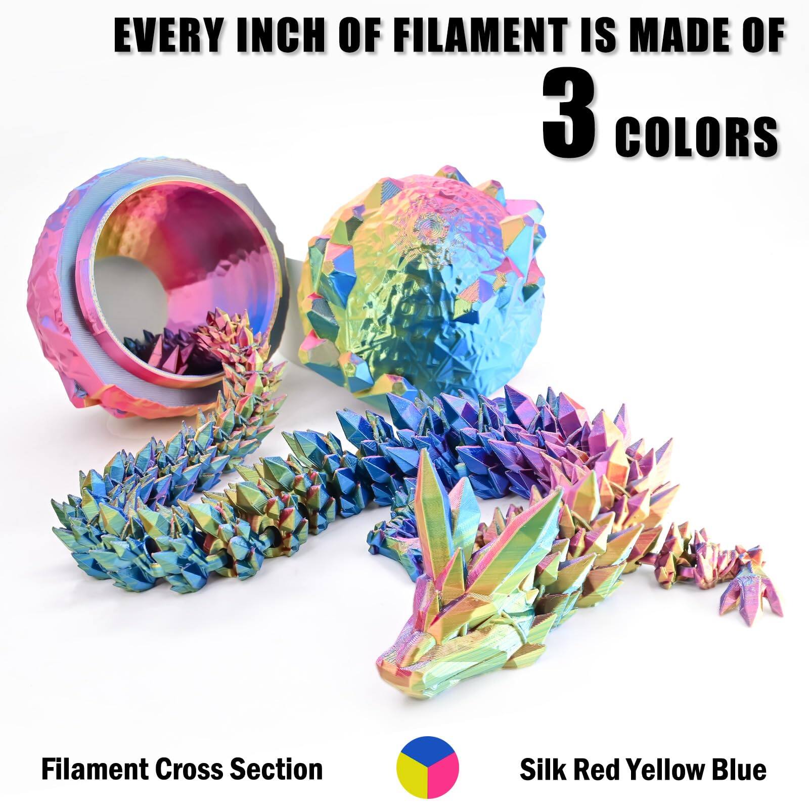 EVERY INCH OF FILAMENT IS MADE OF 3 COLORS

Filament Cross Section

Silk Red Yellow Blue