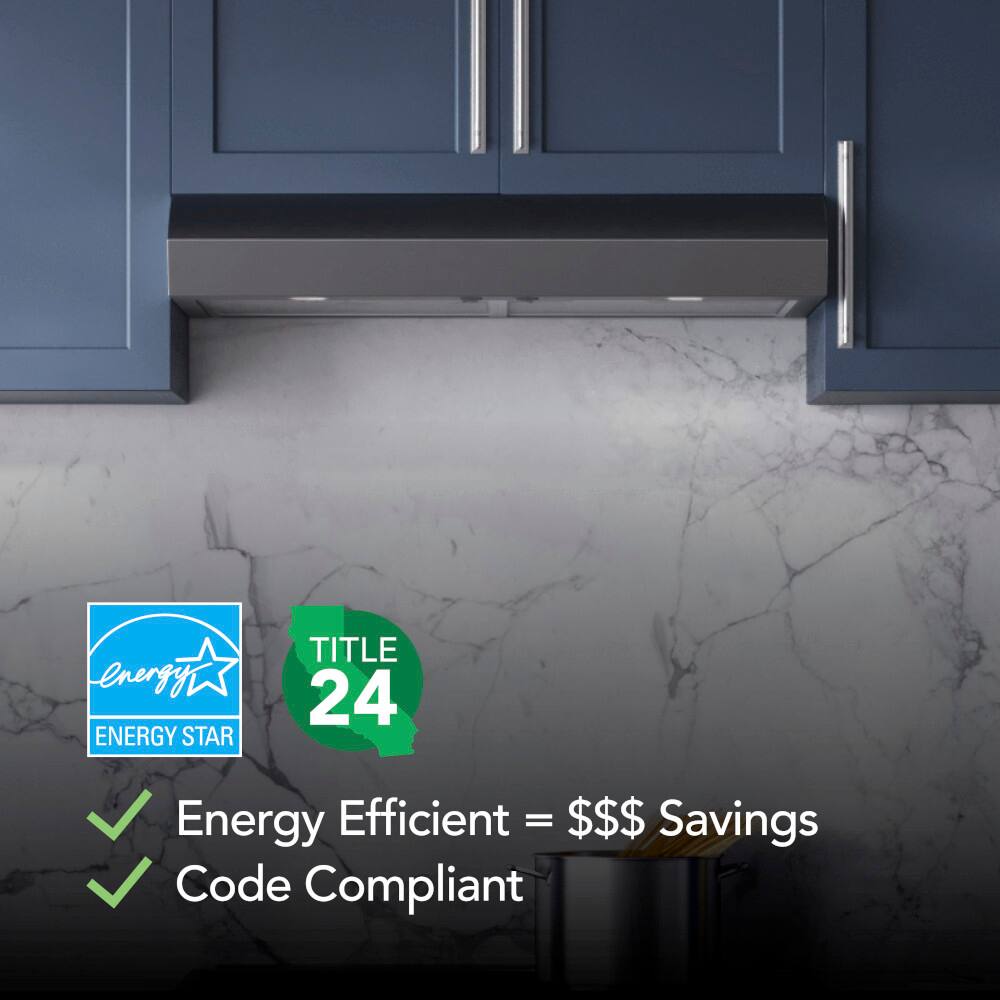 Energy Star Title 24 Energy Efficient = $ Savings Code Compliant