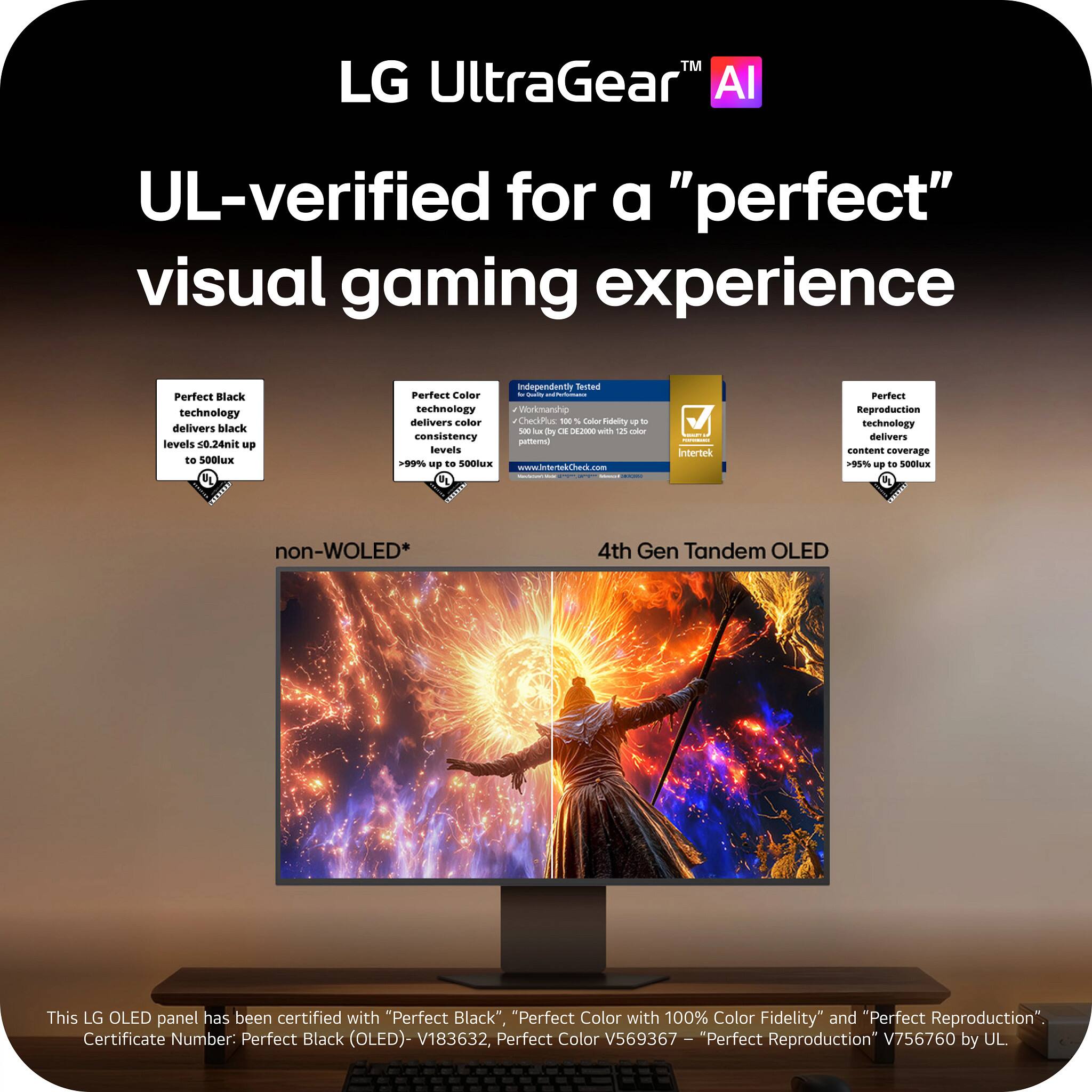 LG UltraGear™ AI  
UL-verified for a "perfect" visual gaming experience  

Independently Tested  
Perfect Black  
Perfect Color  
Perfect Reproduction  

Perfect Black technology delivers color consistency levels to 0.24nit up to 500lux  
Perfect Color technology delivers color levels >99% up to 500lux  
Perfect Reproduction technology delivers content coverage >95% up to 500lux  

This LG OLED panel has been certified with "Perfect Black", "Perfect Color with 100% Color Fidelity" and "Perfect Reproduction".  
Certificate Number: Perfect Black (OLED)- V183632, Perfect Color V569367 - "Perfect Reproduction" V756760 by UL  

non-WOLED*  
4th Gen Tandem OLED  

www.intertekCheck.com