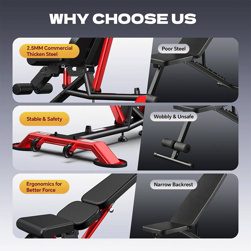 WHY CHOOSE US

- 2.5MM Commercial Thickened Steel
- Stable & Safety
- Ergonomics for Better Force

Poor Steel
Wobbly & Unsafe
Narrow Backrest