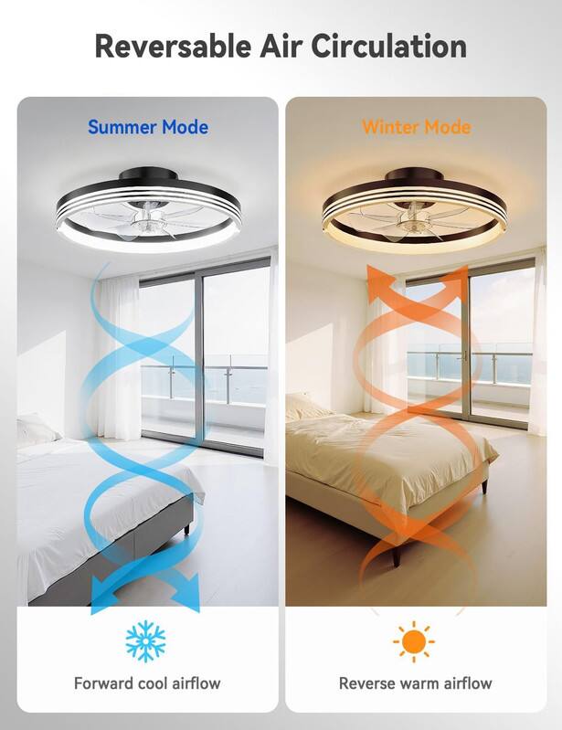 Reversible Air Circulation

Summer Mode
Forward cool airflow

Winter Mode
Reverse warm airflow