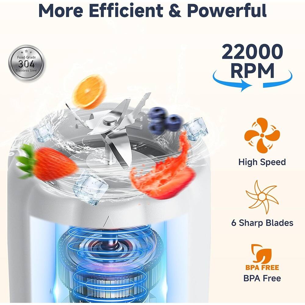 More Efficient & Powerful

- Food Grade 304 Stainless Steel
- 22000 RPM
- High Speed
- 6 Sharp Blades
- BPA Free