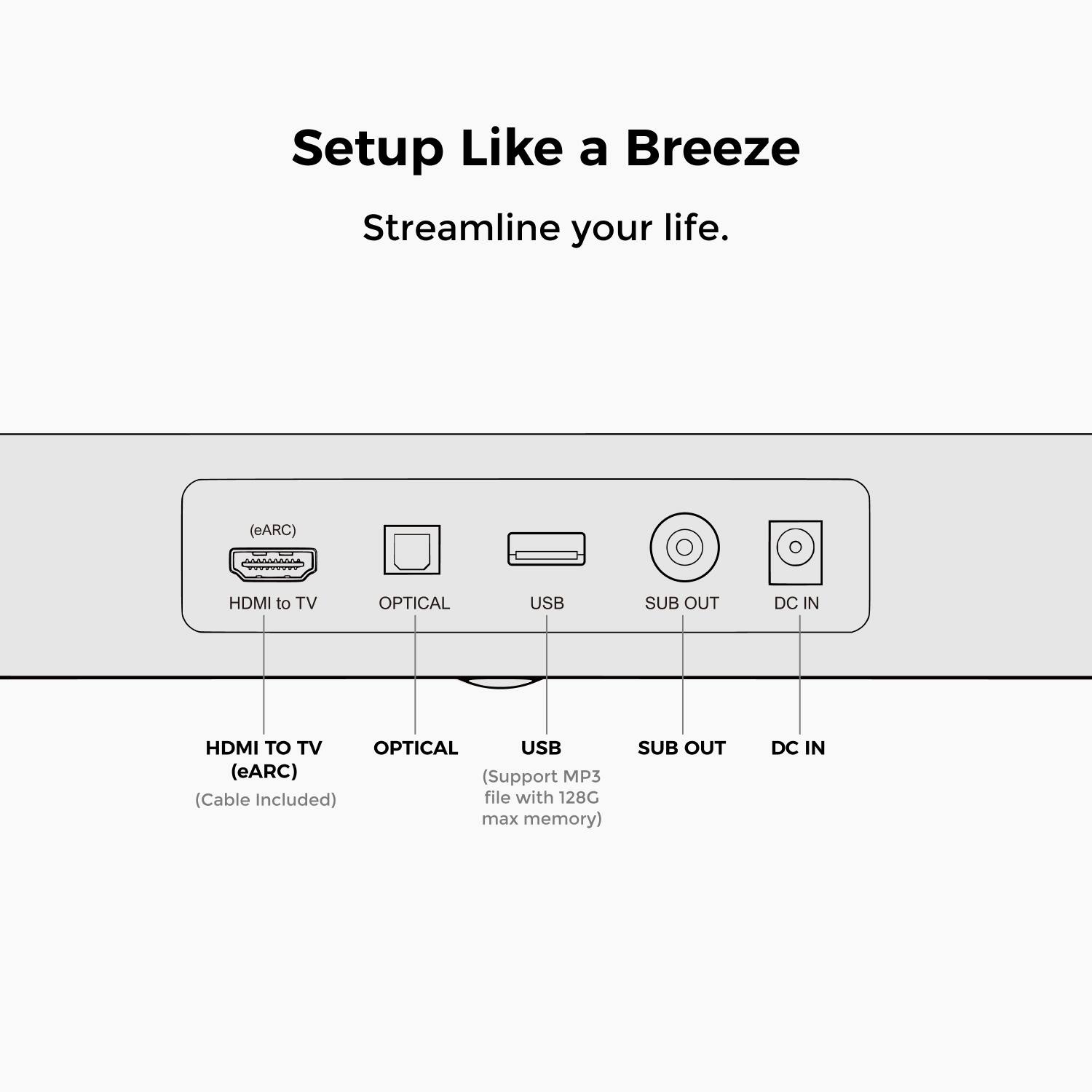Setup Like a Breeze  
Streamline your life.

- HDMI to TV (eARC) (Cable Included)
- OPTICAL
- USB (Support MP3 file with 128G max memory)
- SUB OUT
- DC IN