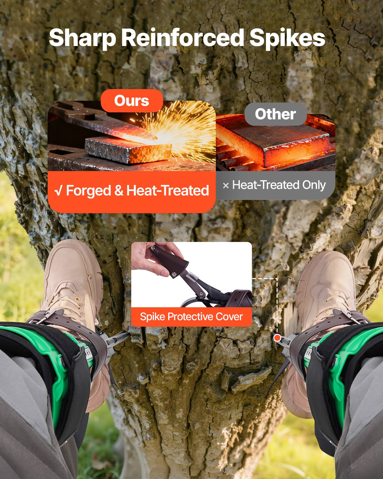 Sharp Reinforced Spikes  
Ours  
Other  
Forged & Heat-Treated  
Heat-Treated Only  
Spike Protective Cover